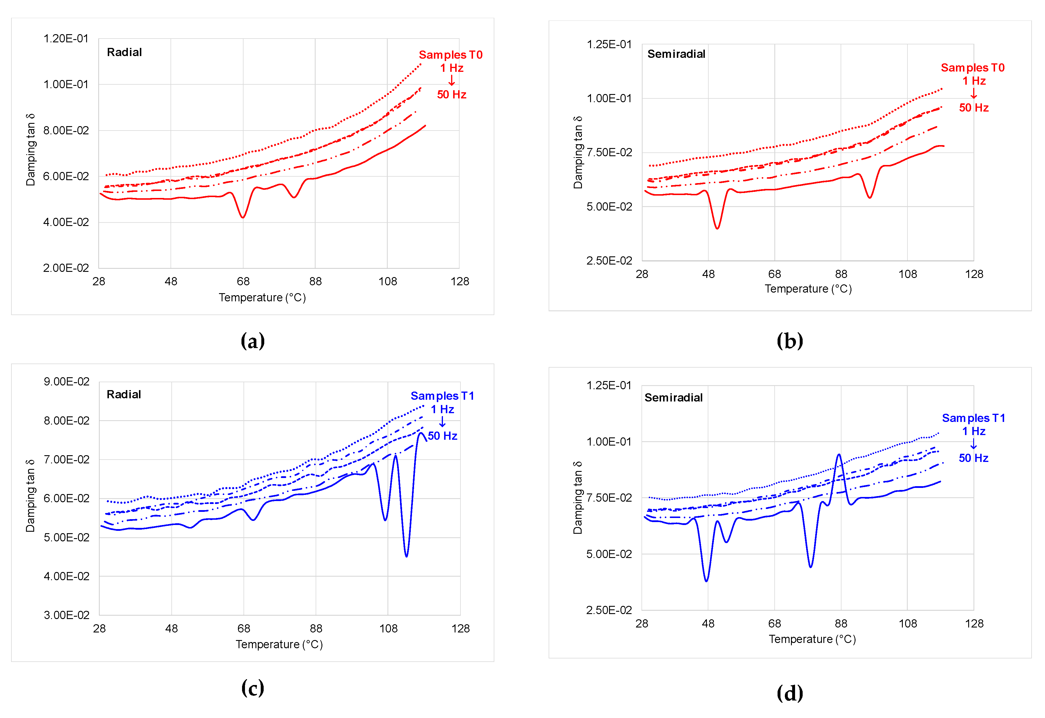Polymers 12 00377 g015a Polymers 12 00377 g015a
