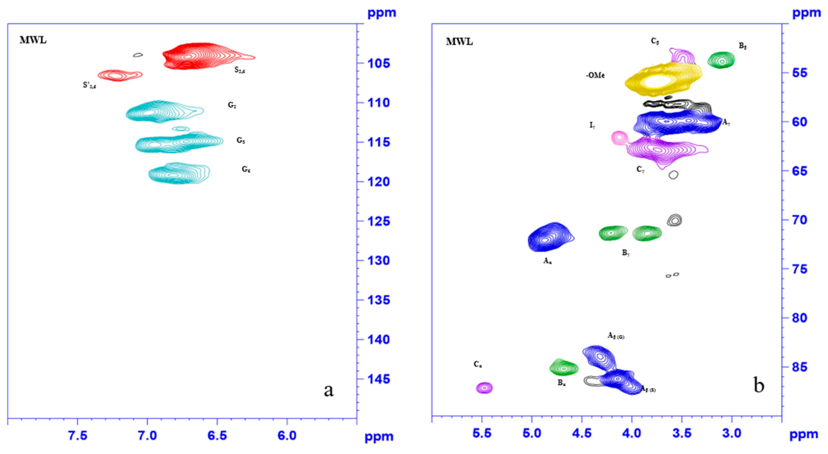 Polymers 12 00378 g003a