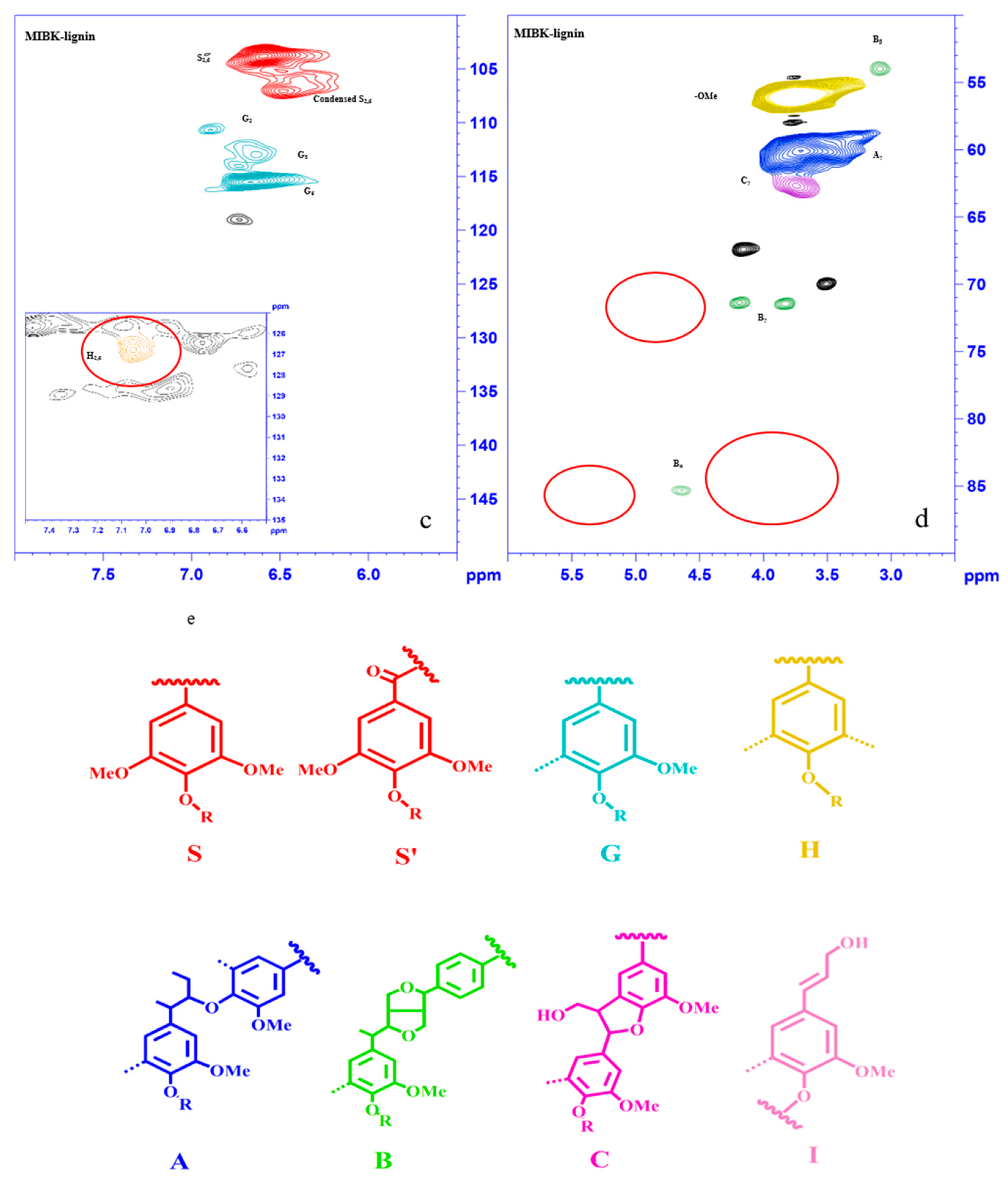 Polymers 12 00378 g003b