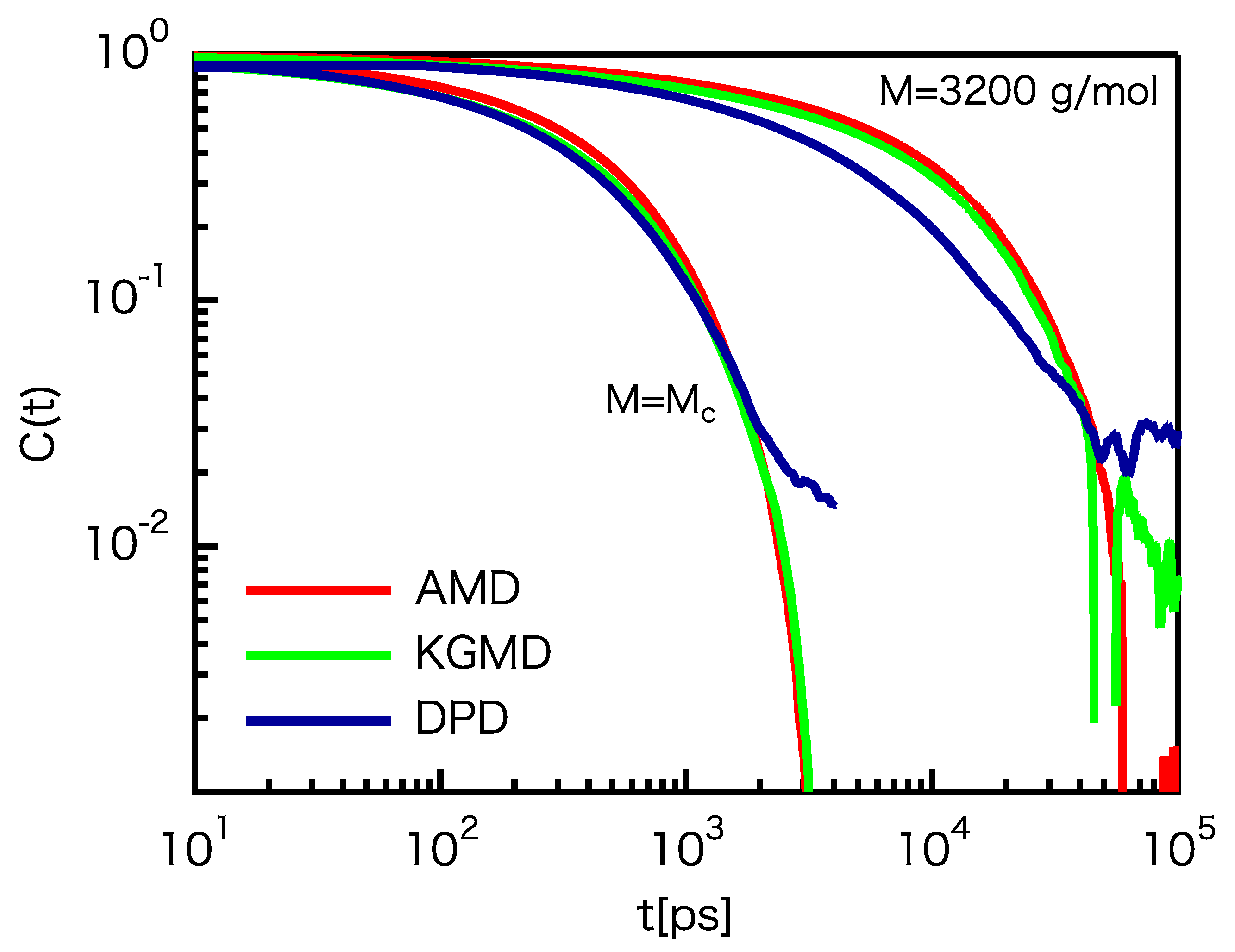 Polymers 12 00382 g005 Polymers 12 00382 g005