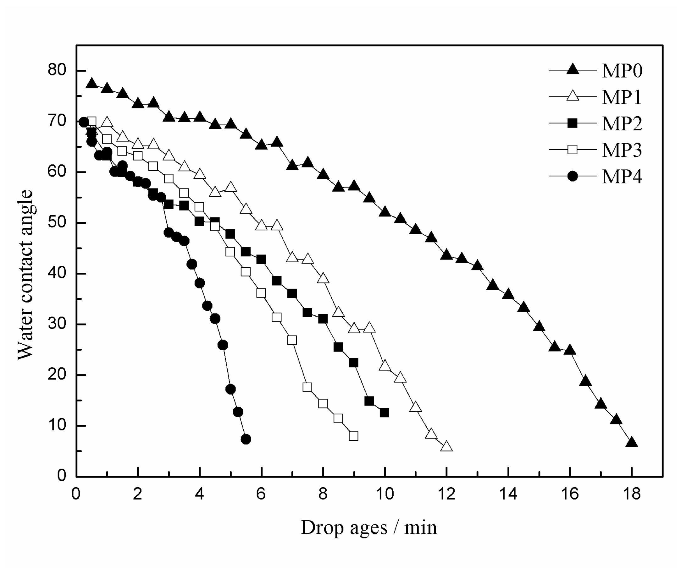 Polymers 12 00383 g006 Polymers 12 00383 g006