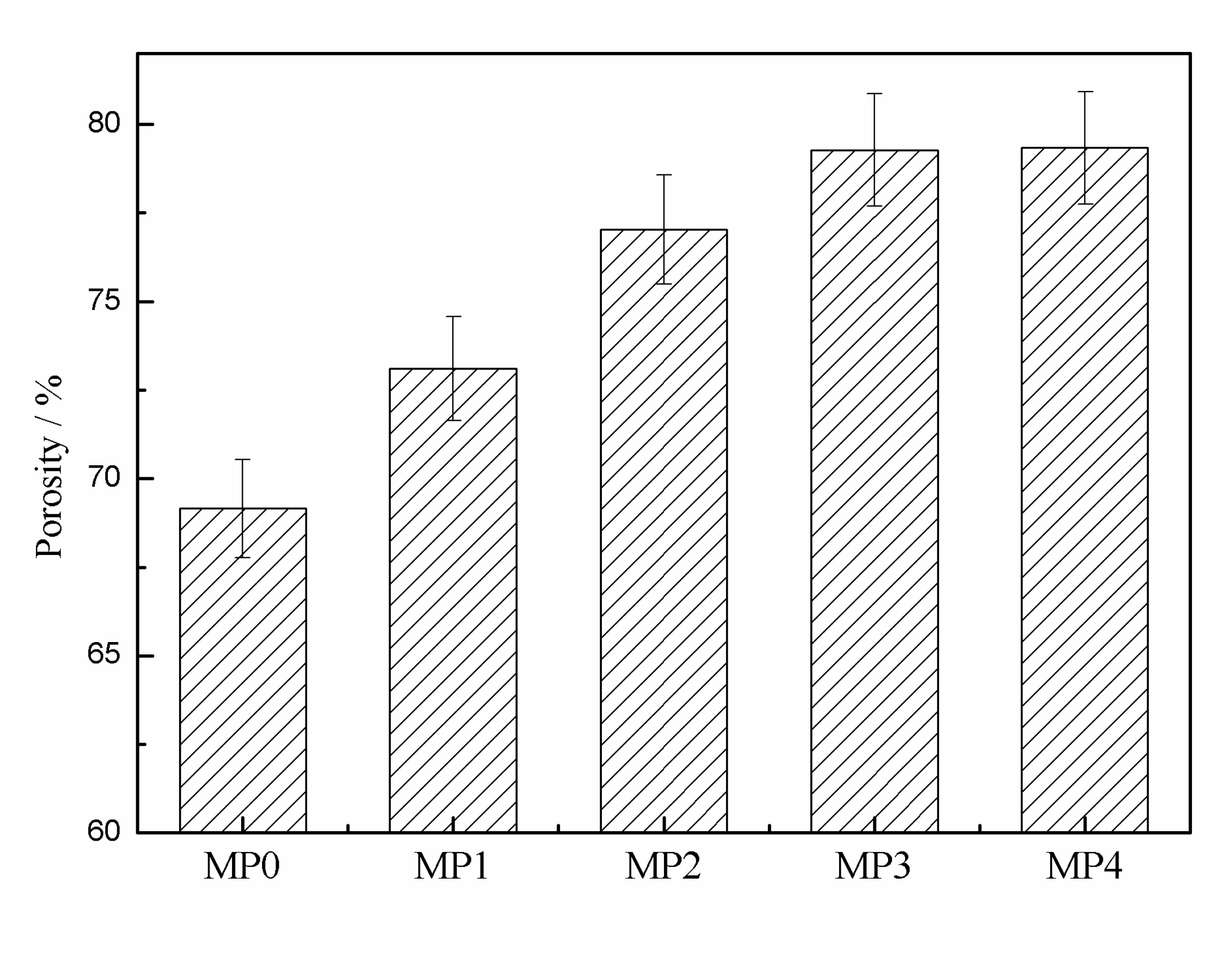 Polymers 12 00383 g007 Polymers 12 00383 g007