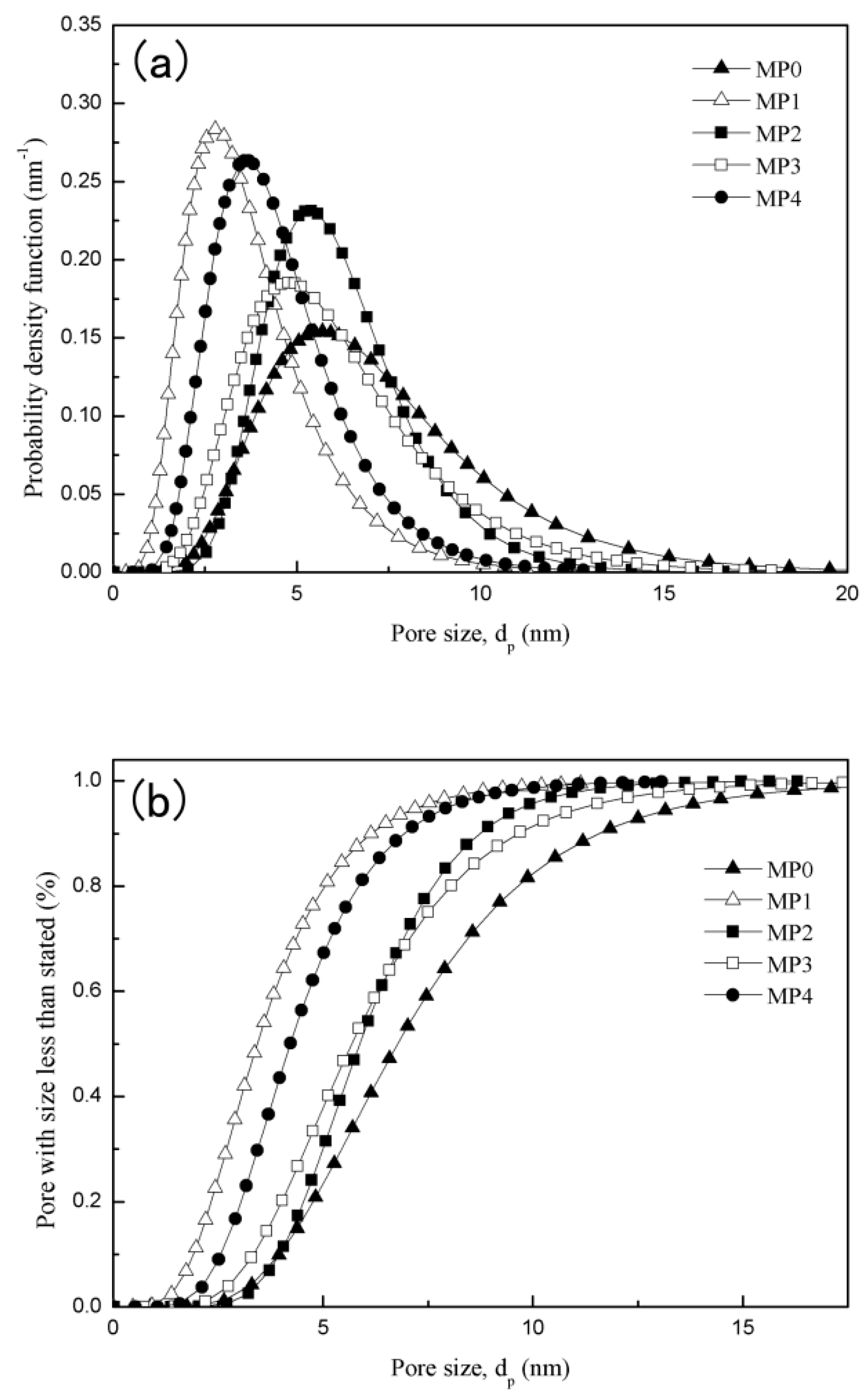 Polymers 12 00383 g009 Polymers 12 00383 g009