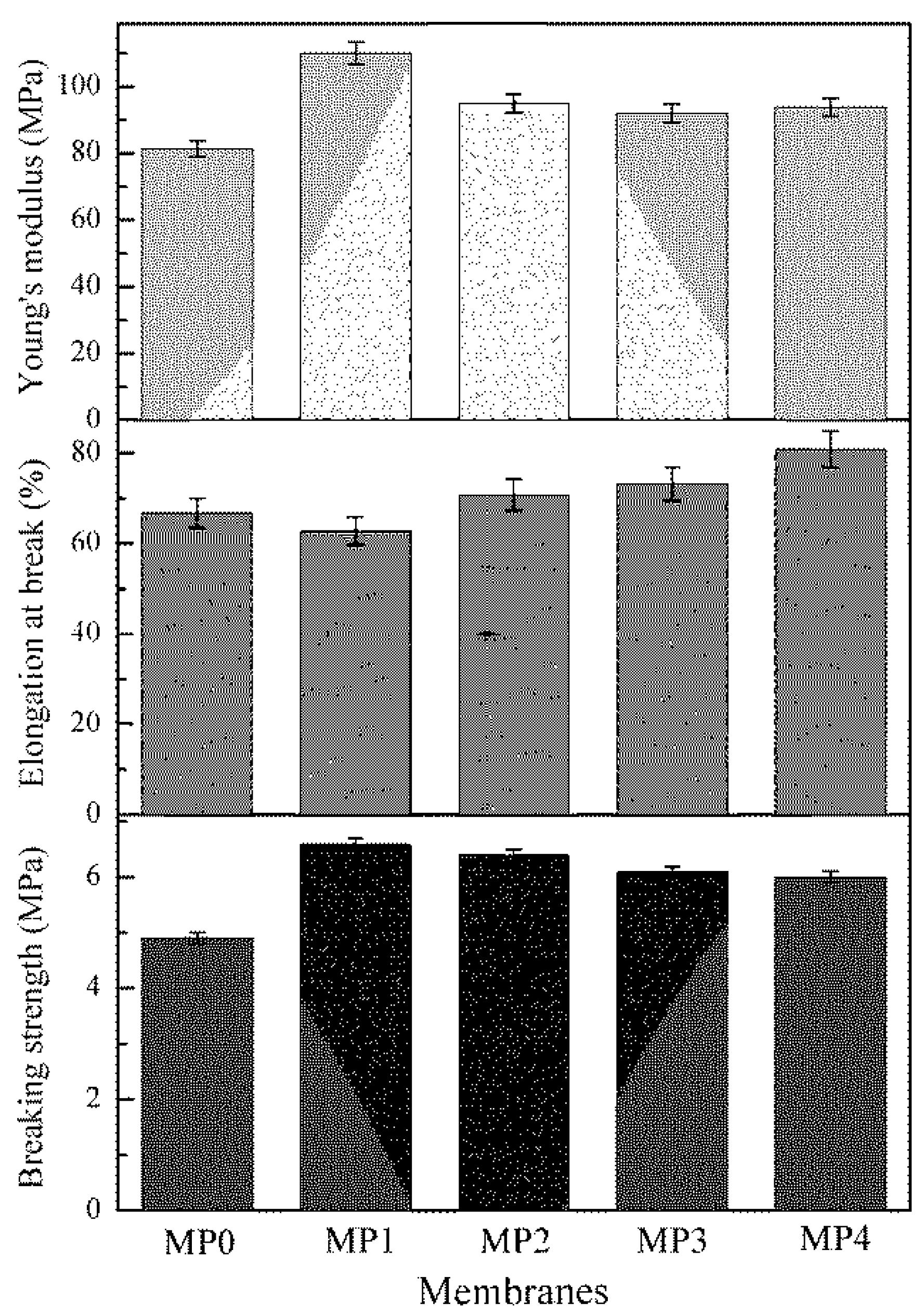 Polymers 12 00383 g010 Polymers 12 00383 g010