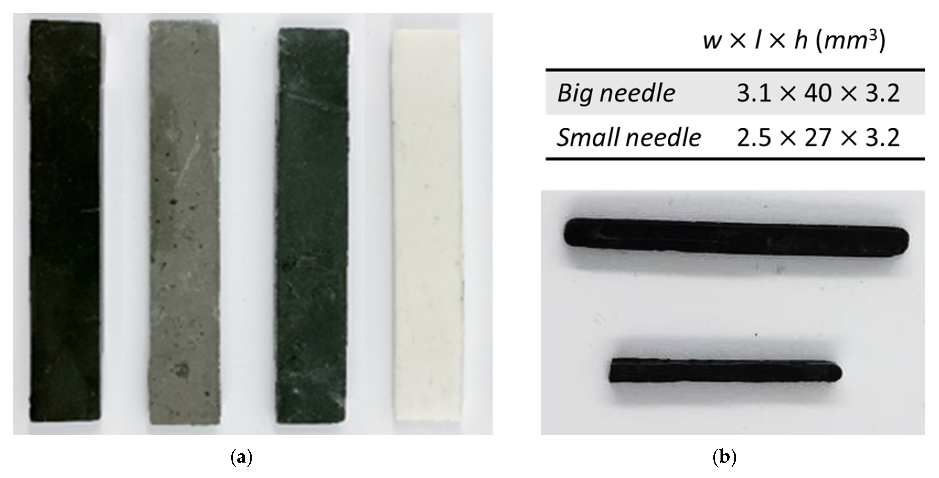 Polymers 12 00386 g002