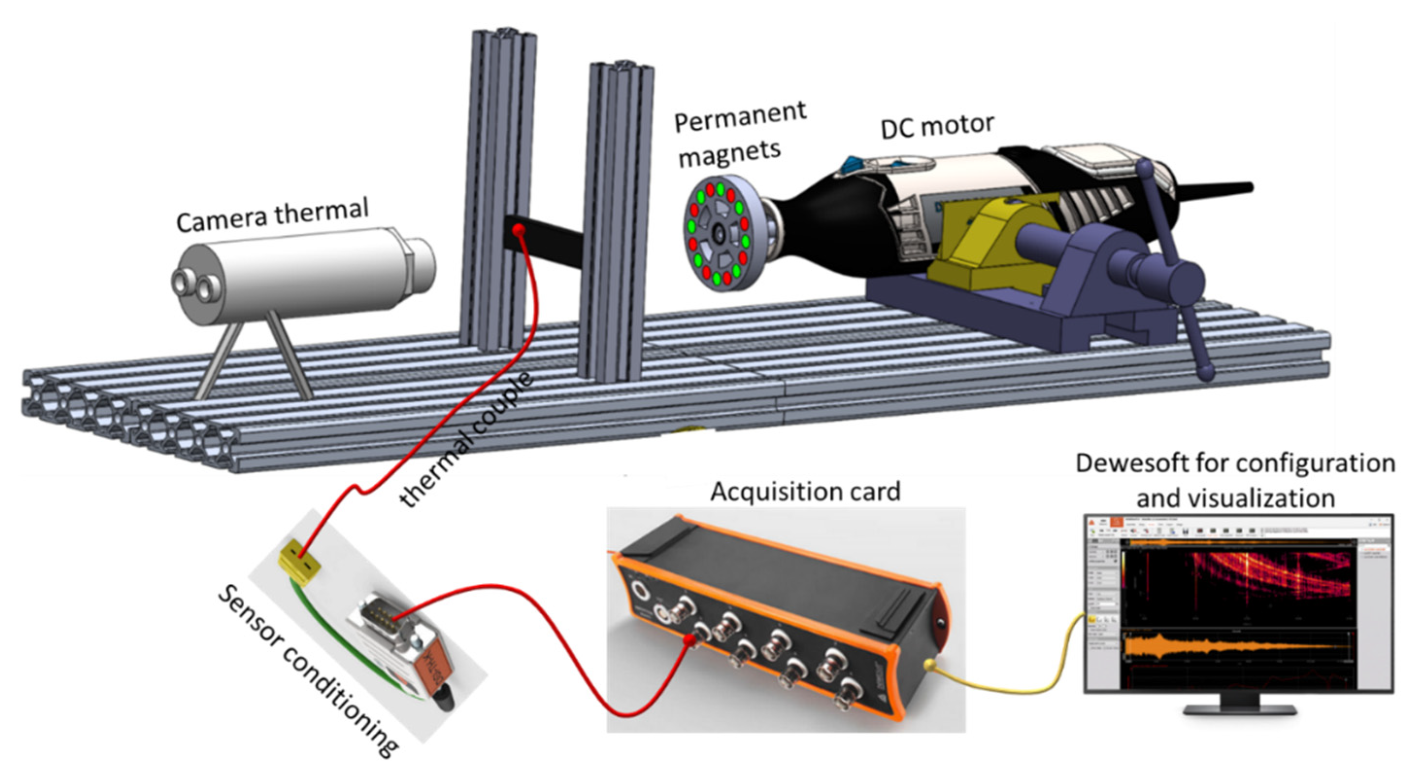 Polymers 12 00386 g003