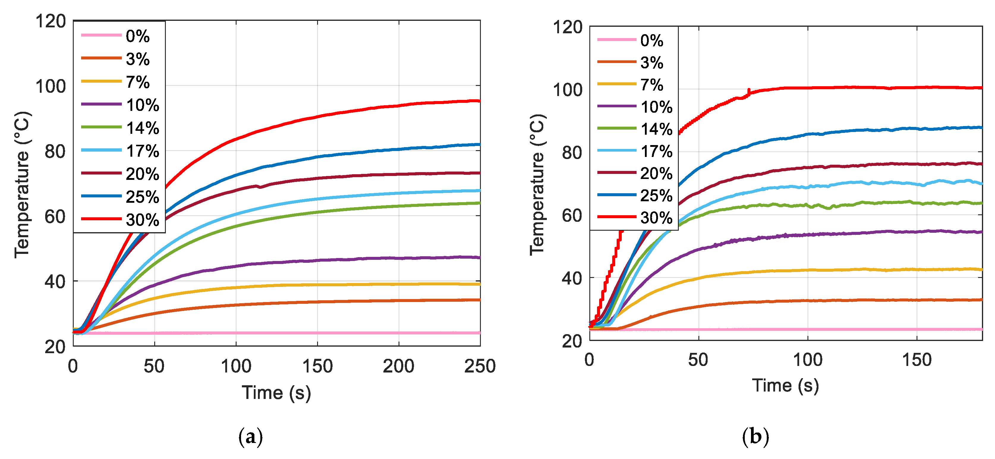Polymers 12 00386 g005
