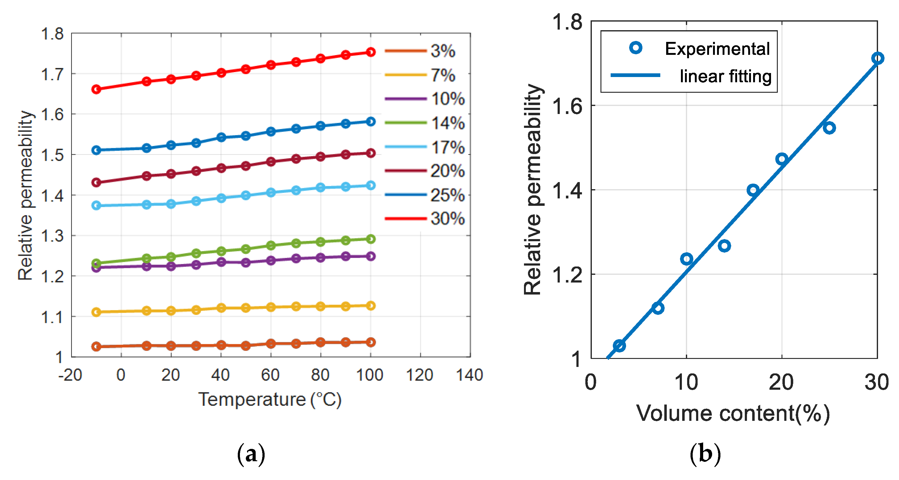 Polymers 12 00386 g008