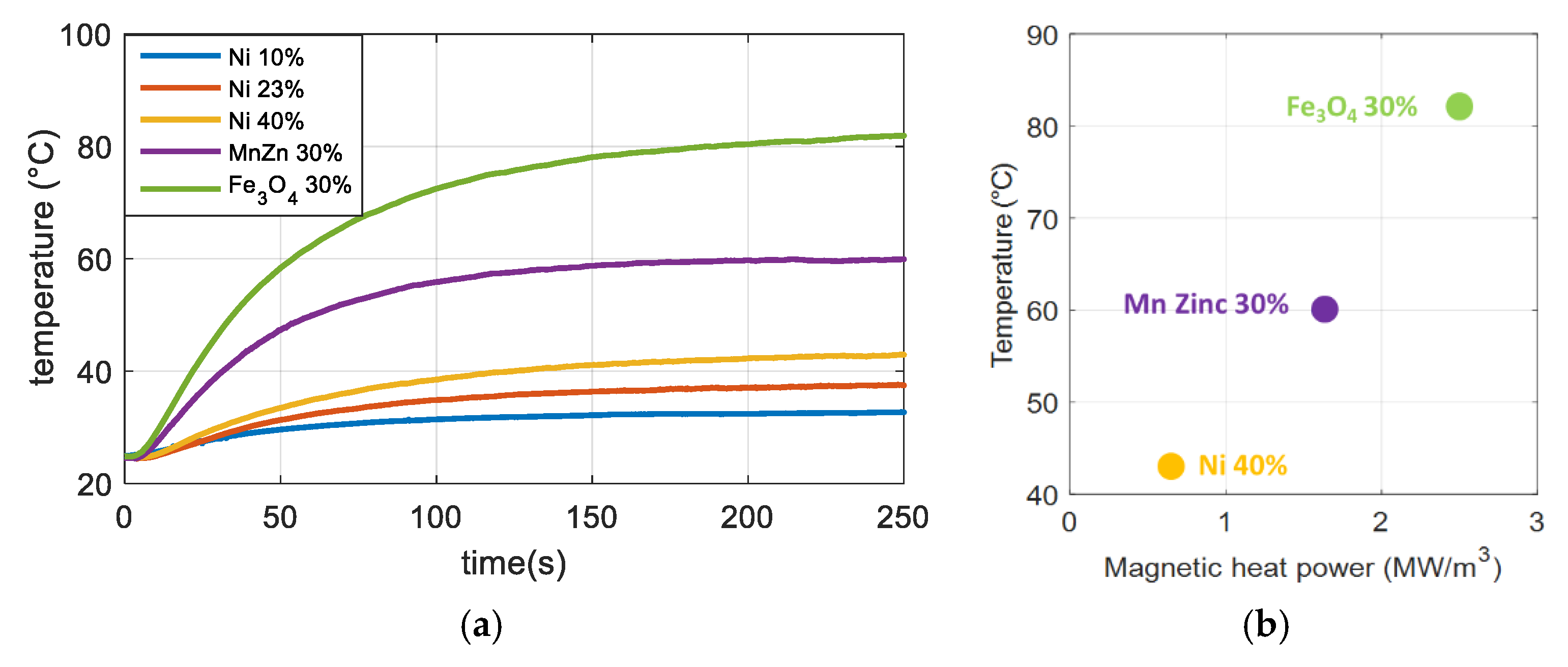 Polymers 12 00386 g009