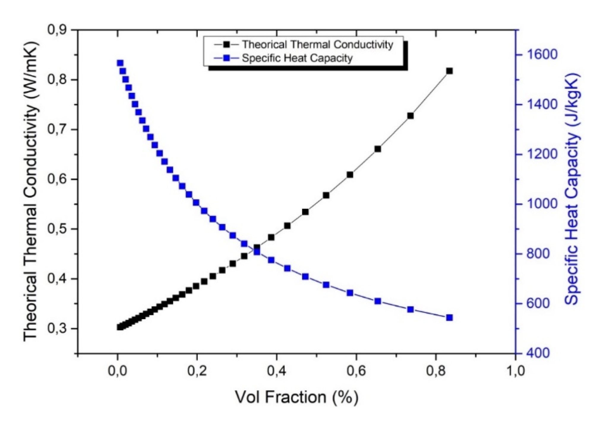 Polymers 12 00386 g014
