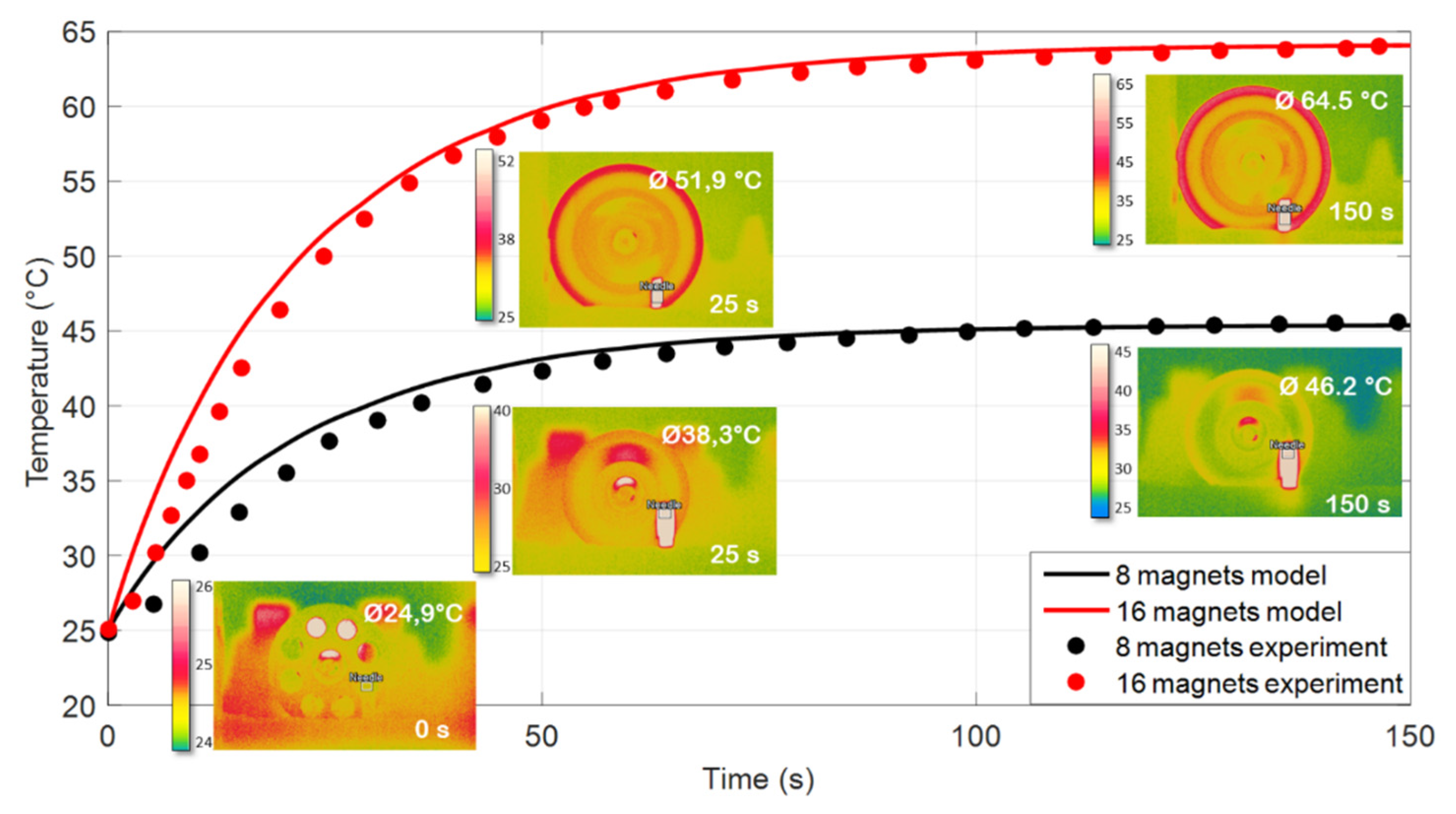 Polymers 12 00386 g016