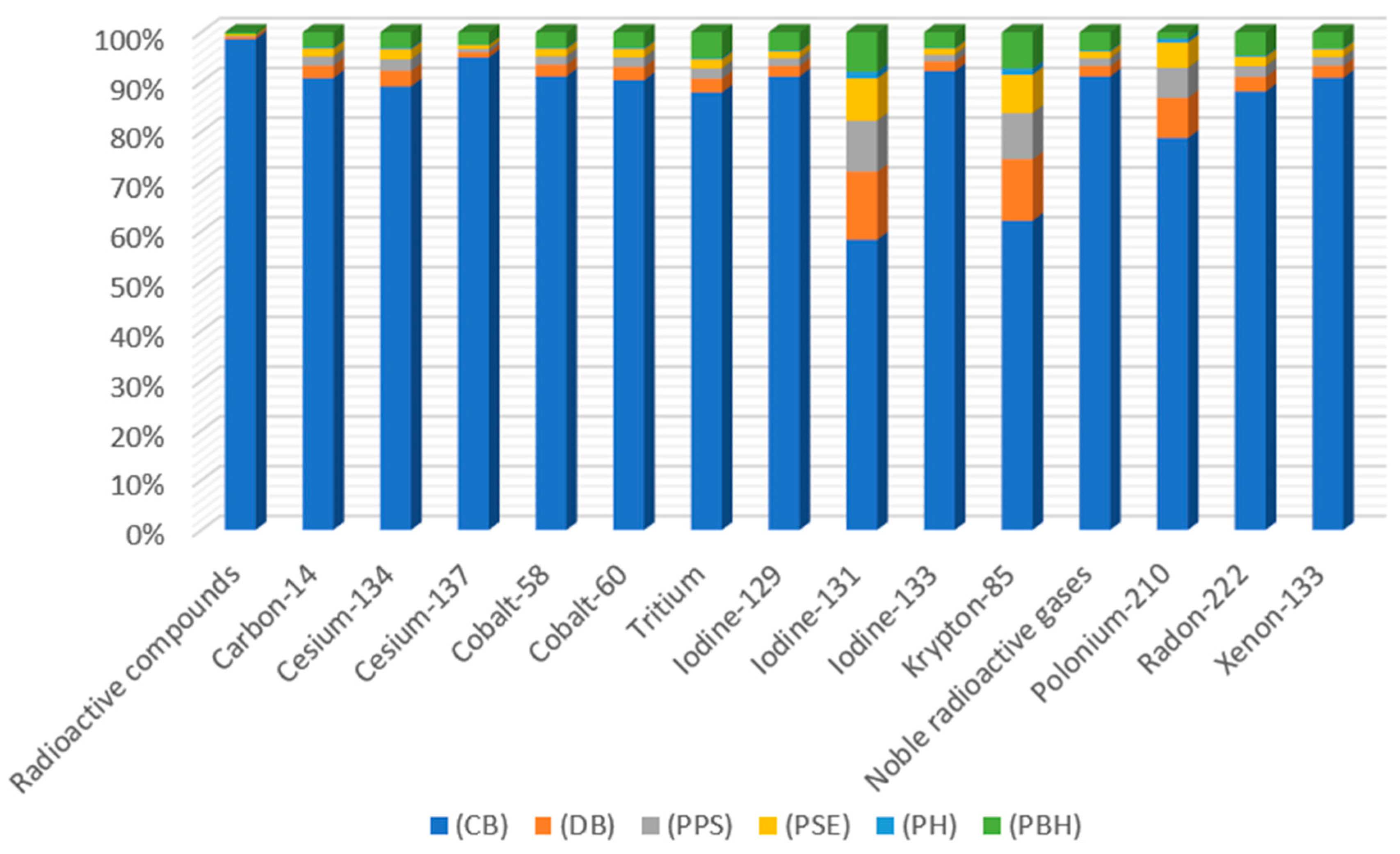 Polymers 12 00388 g004