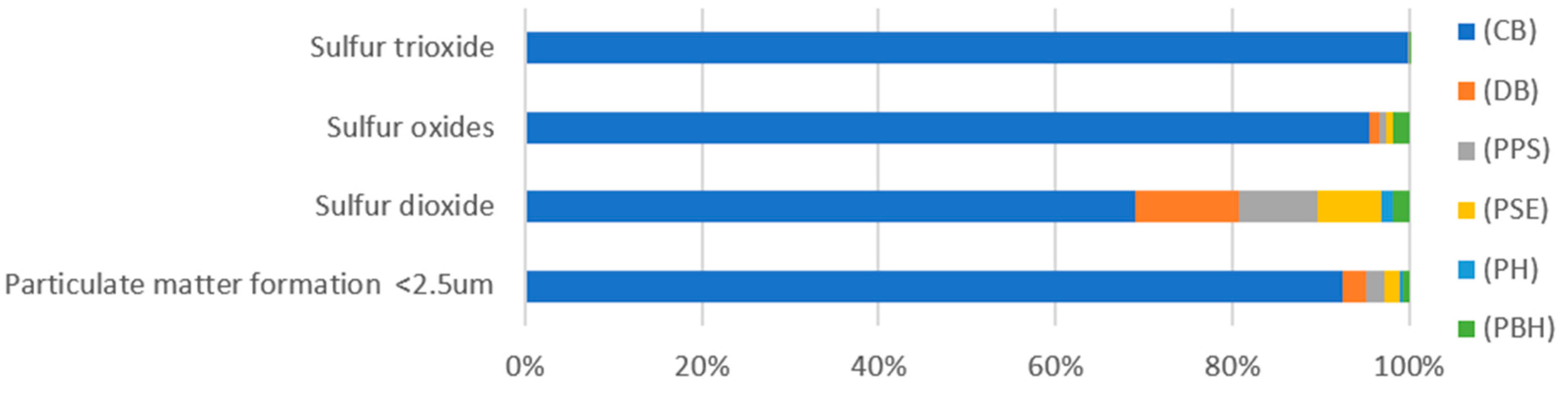 Polymers 12 00388 g008