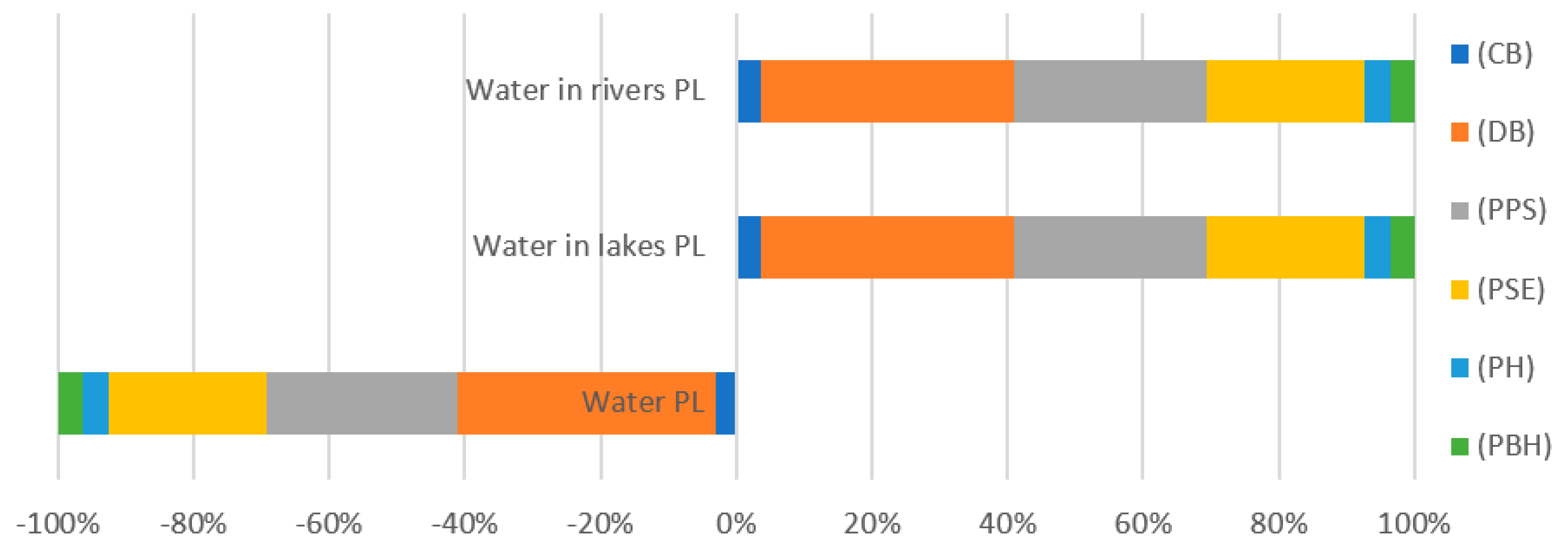 Polymers 12 00388 g009