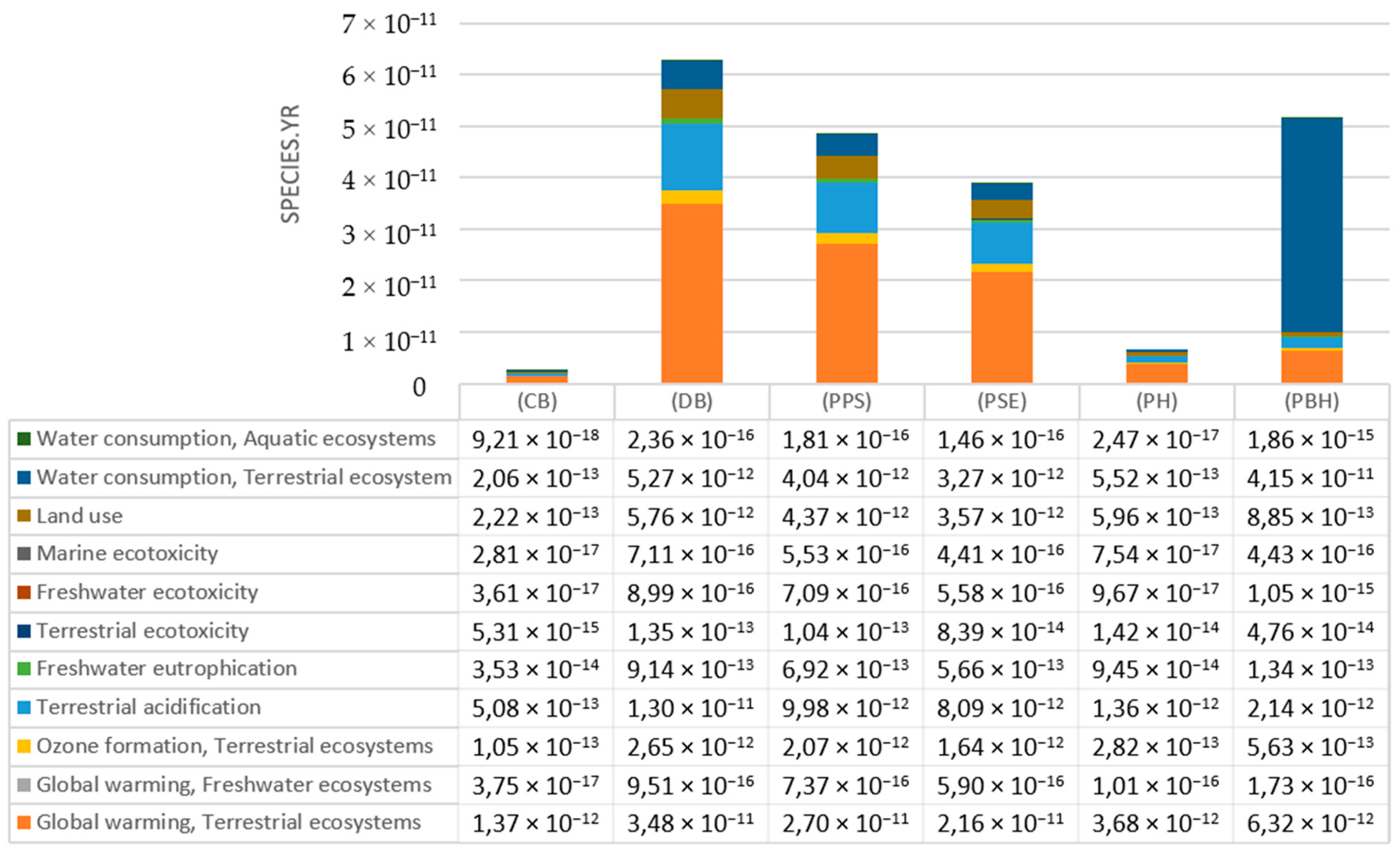 Polymers 12 00388 g010