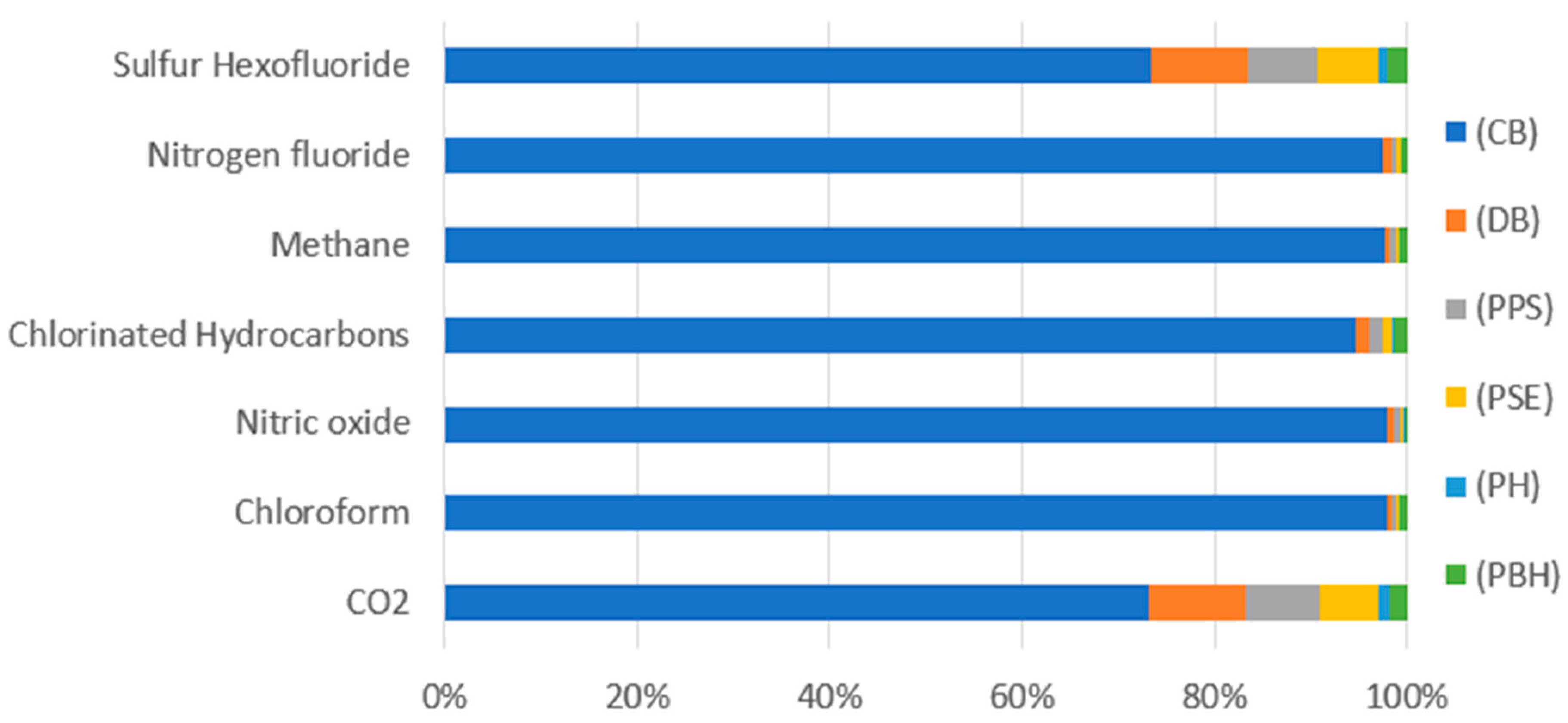 Polymers 12 00388 g011