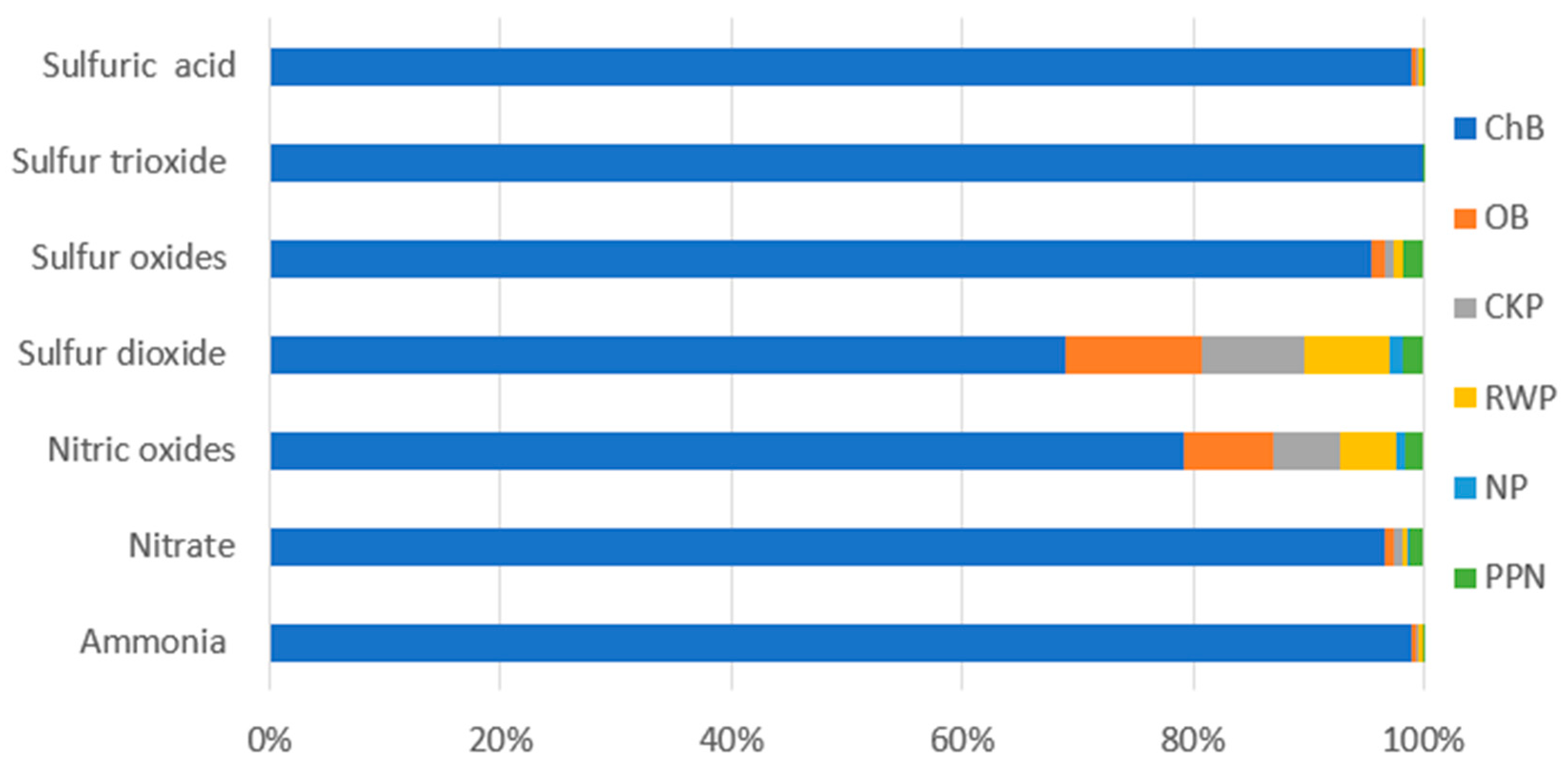 Polymers 12 00388 g012