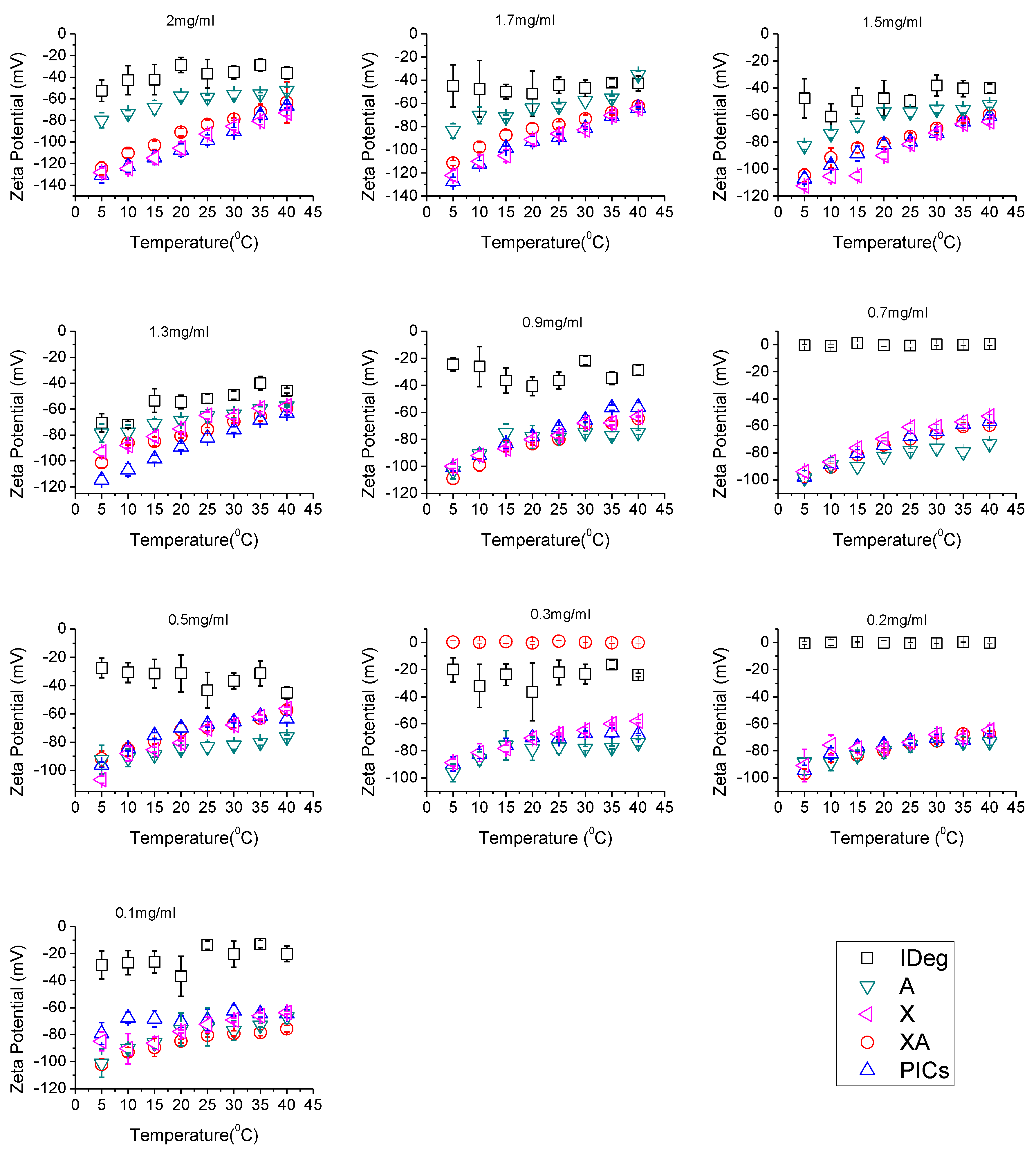 Polymers 12 00390 g003