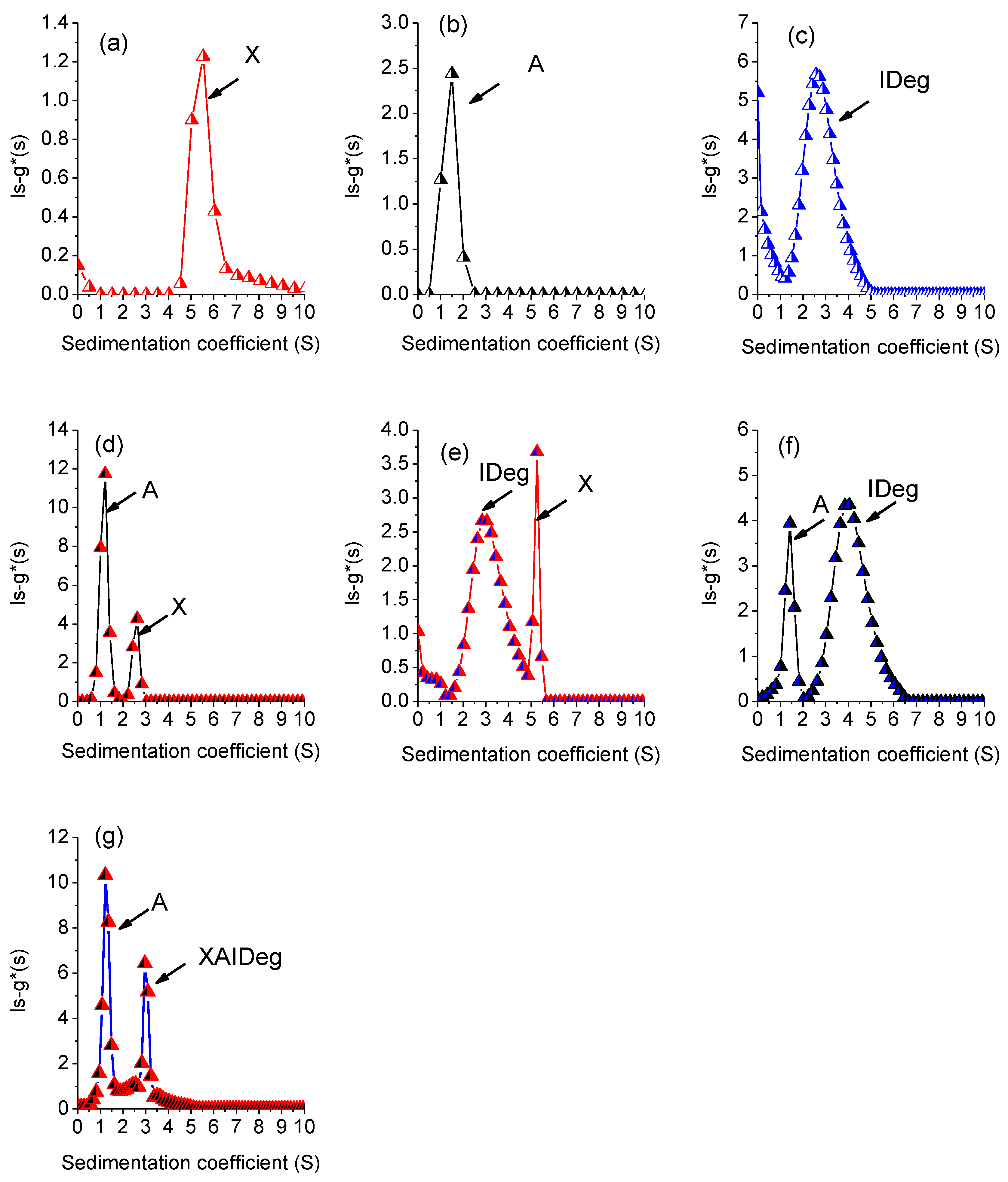 Polymers 12 00390 g004