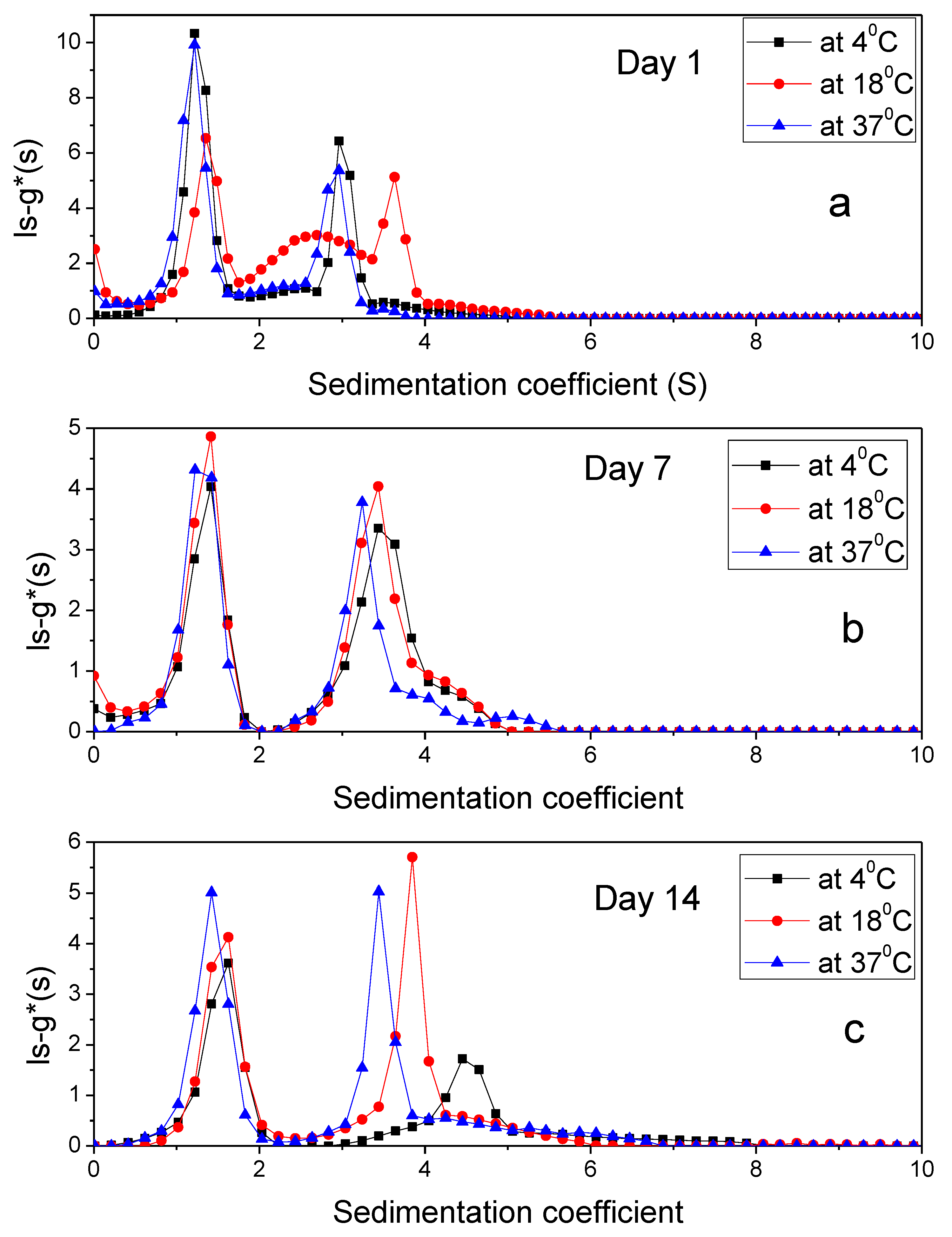 Polymers 12 00390 g005