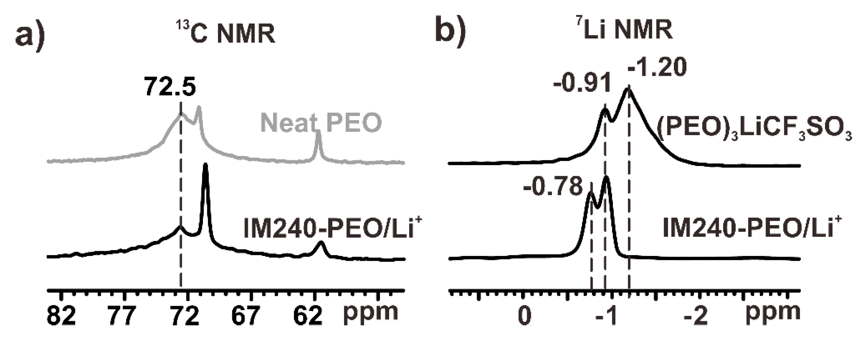 Polymers 12 00391 g004 Polymers 12 00391 g004