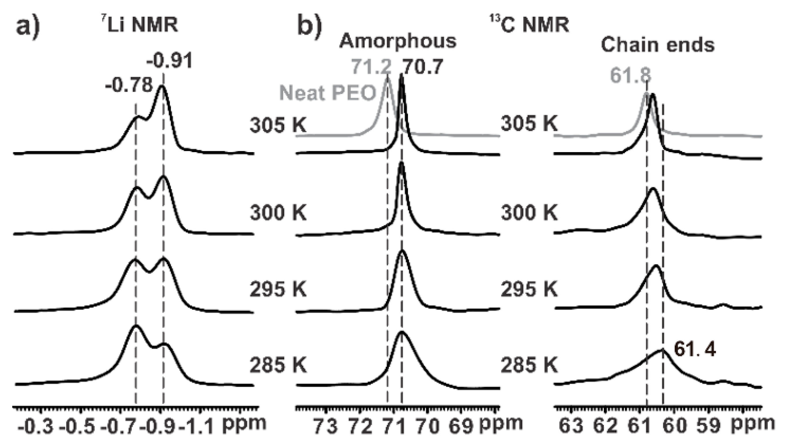 Polymers 12 00391 g005 Polymers 12 00391 g005