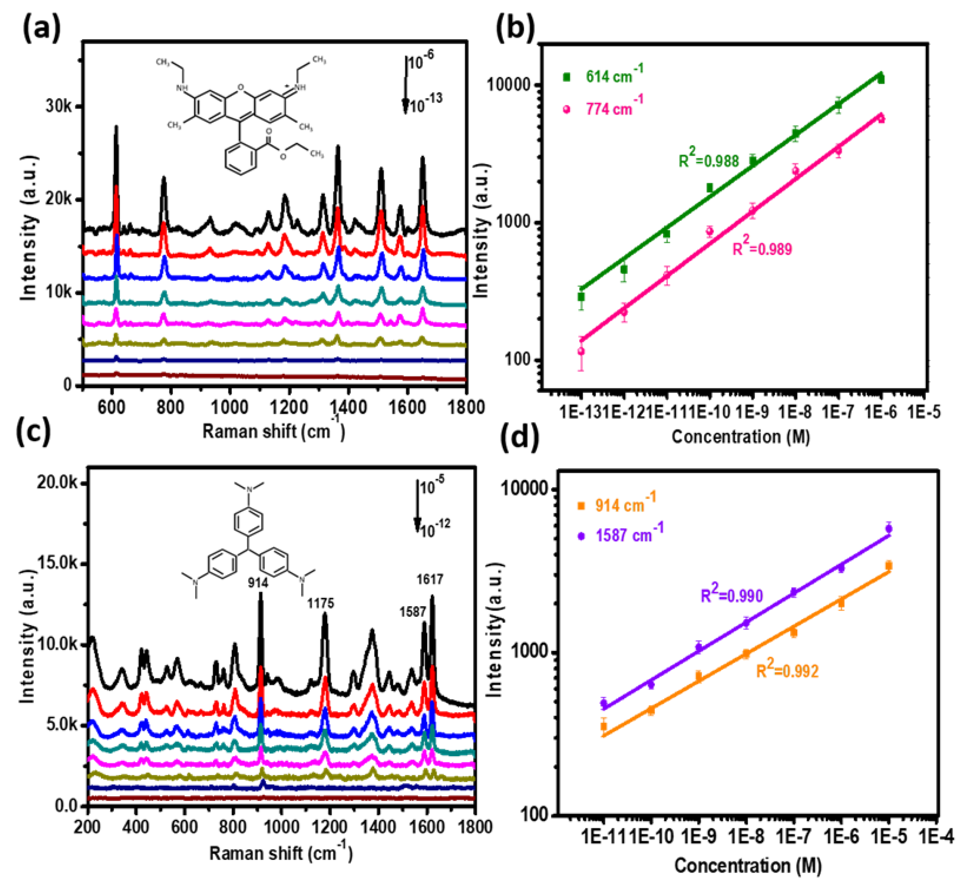 Polymers 12 00392 g004