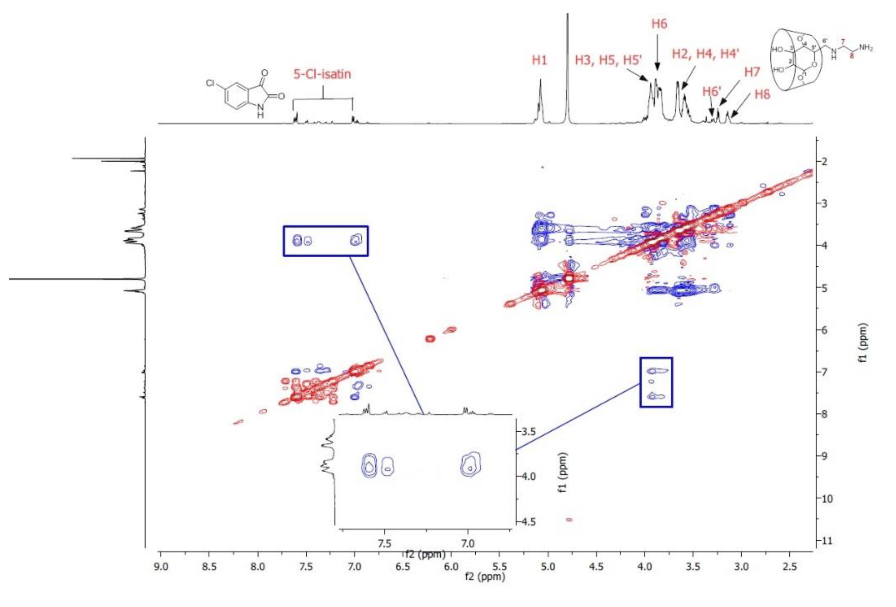 Polymers 12 00393 g003