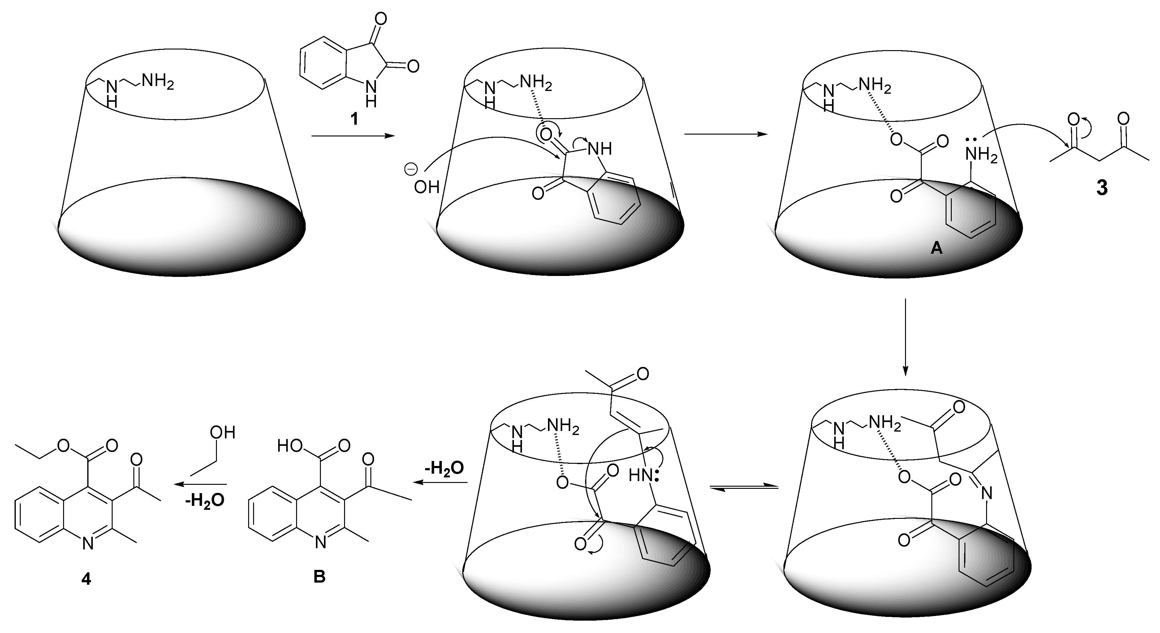 Polymers 12 00393 sch004