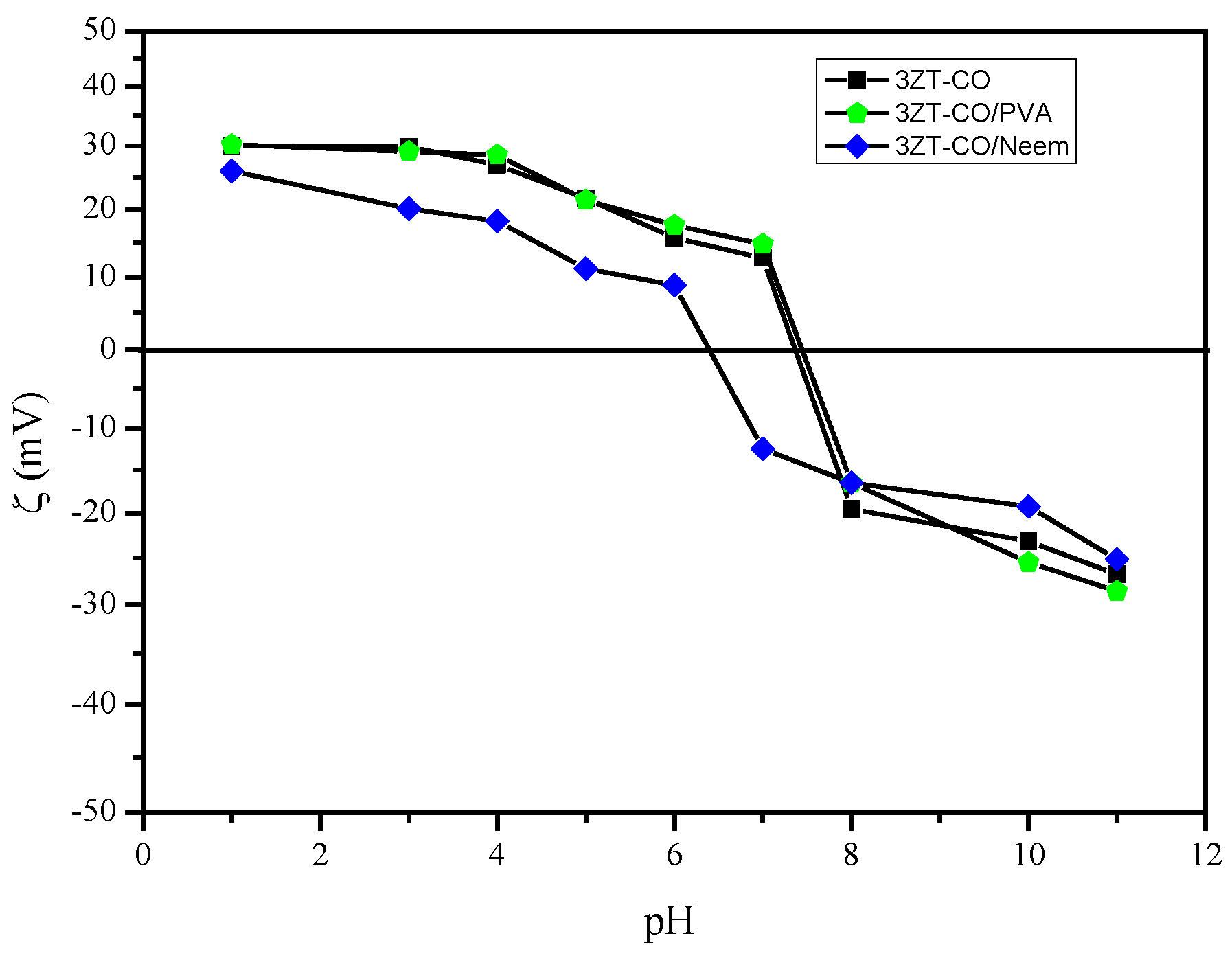 Polymers 12 00394 g006 Polymers 12 00394 g006