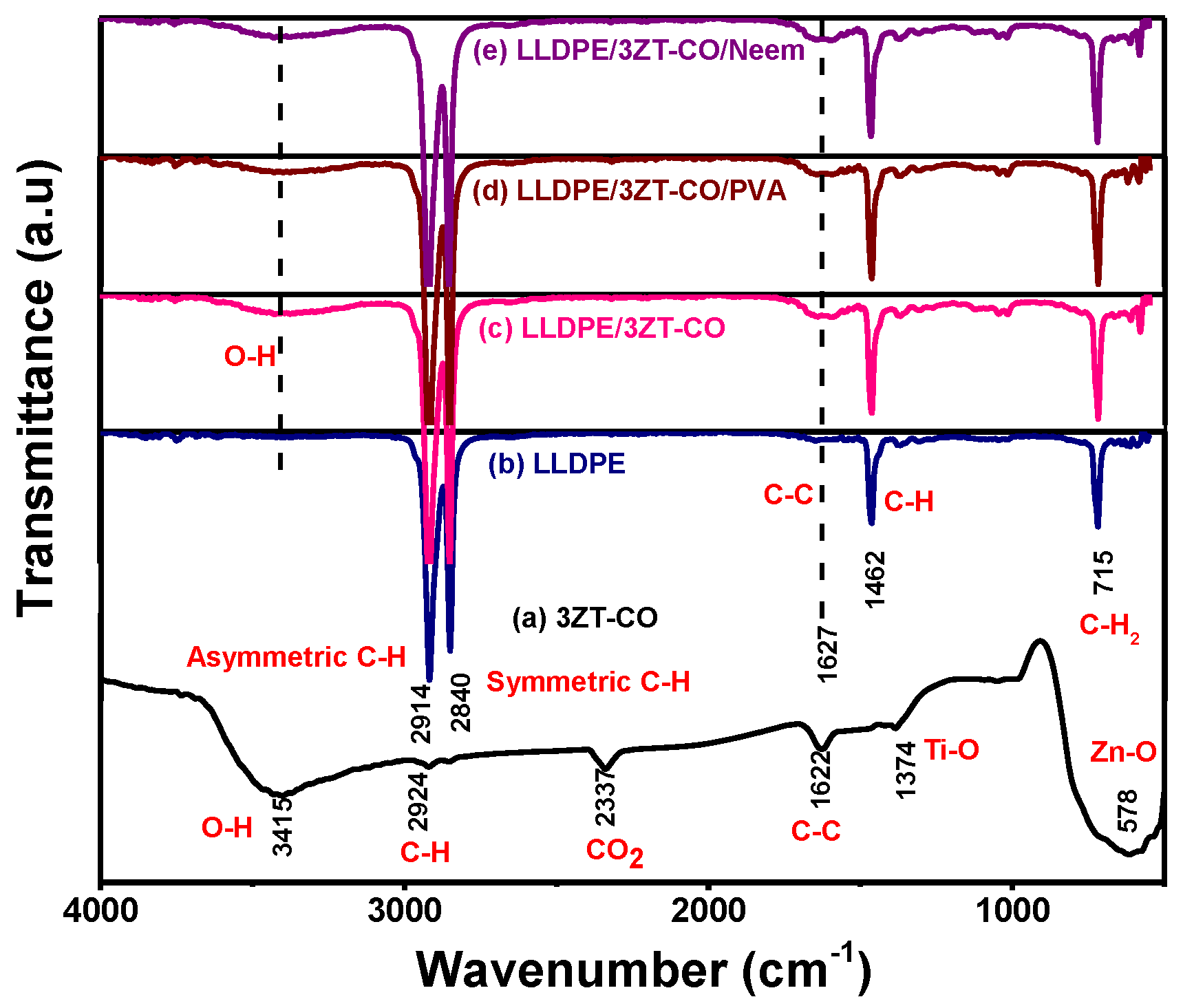 Polymers 12 00394 g008 Polymers 12 00394 g008