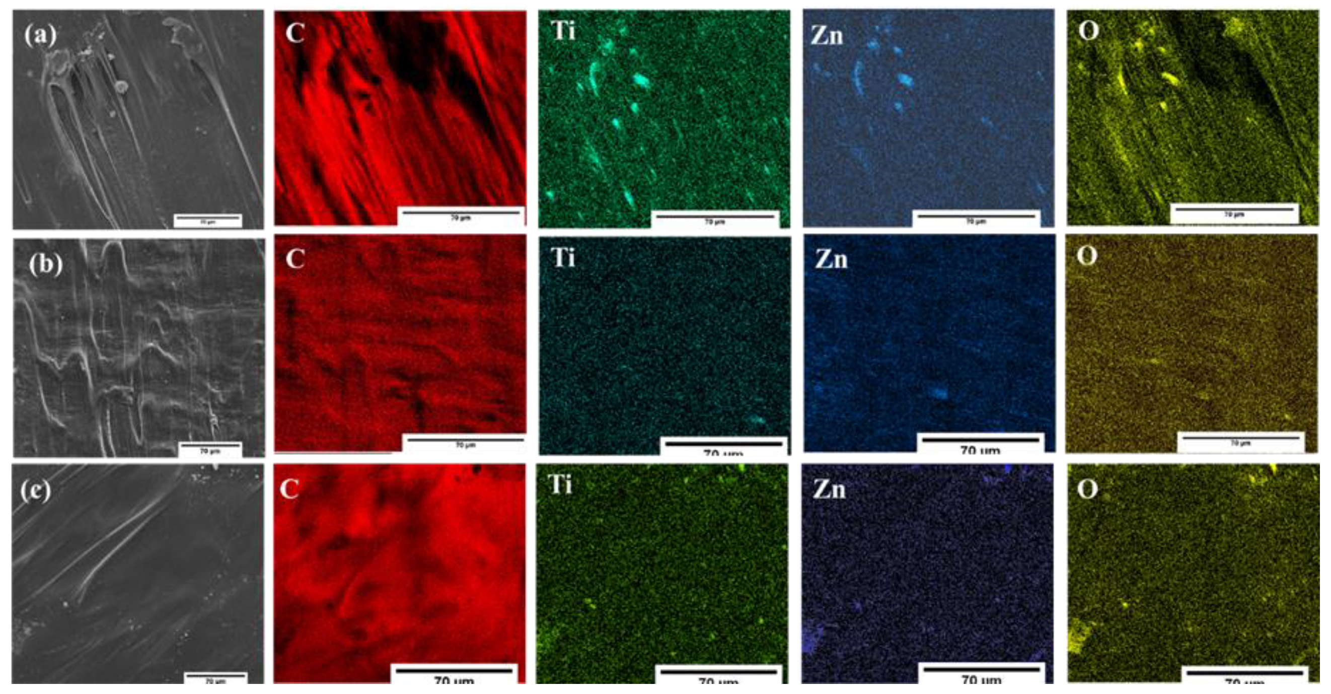 Polymers 12 00394 g009 Polymers 12 00394 g009