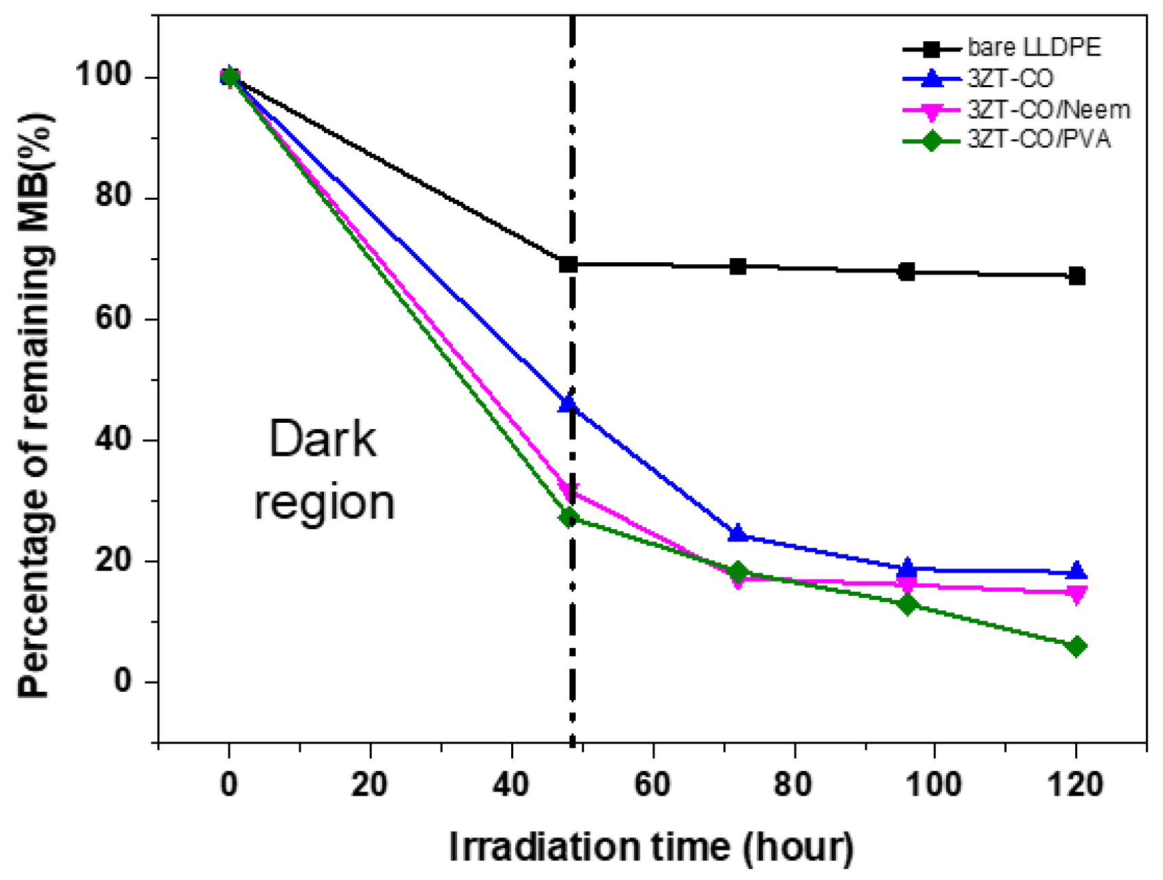 Polymers 12 00394 g010 Polymers 12 00394 g010