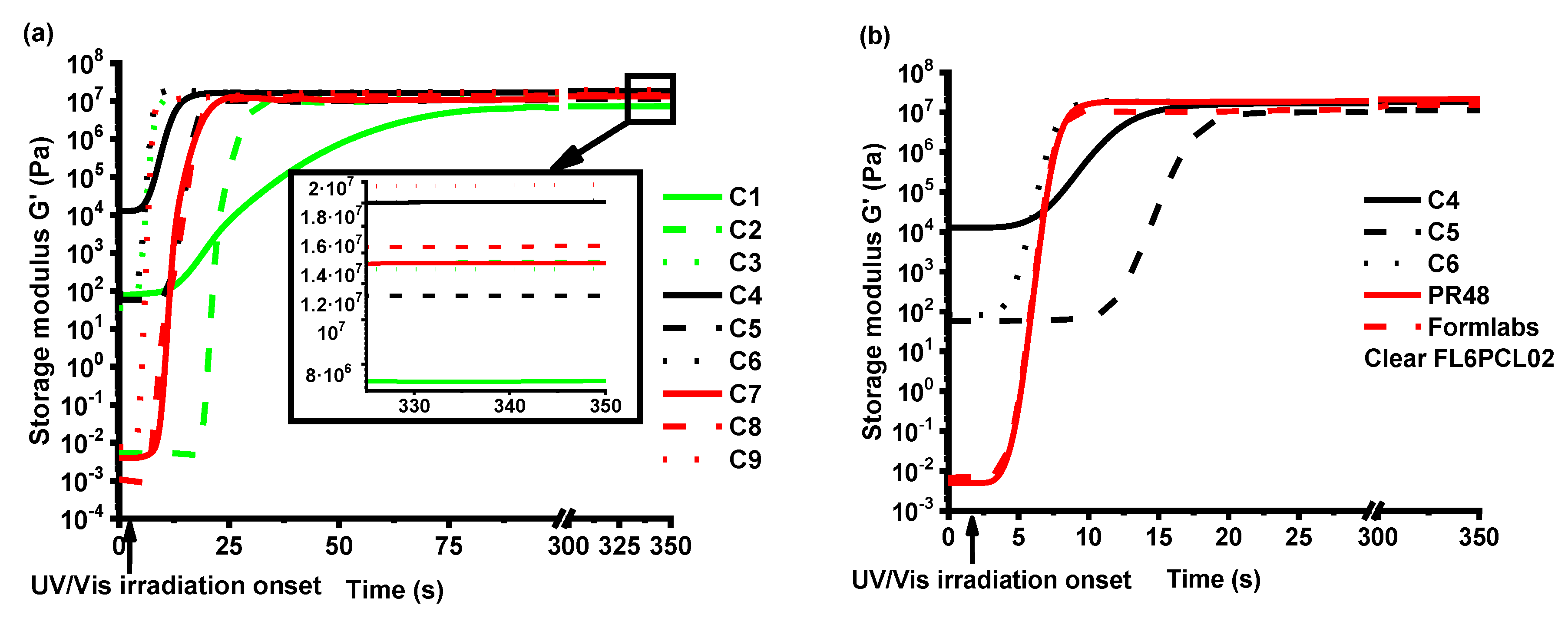 Polymers 12 00397 g004 Polymers 12 00397 g004