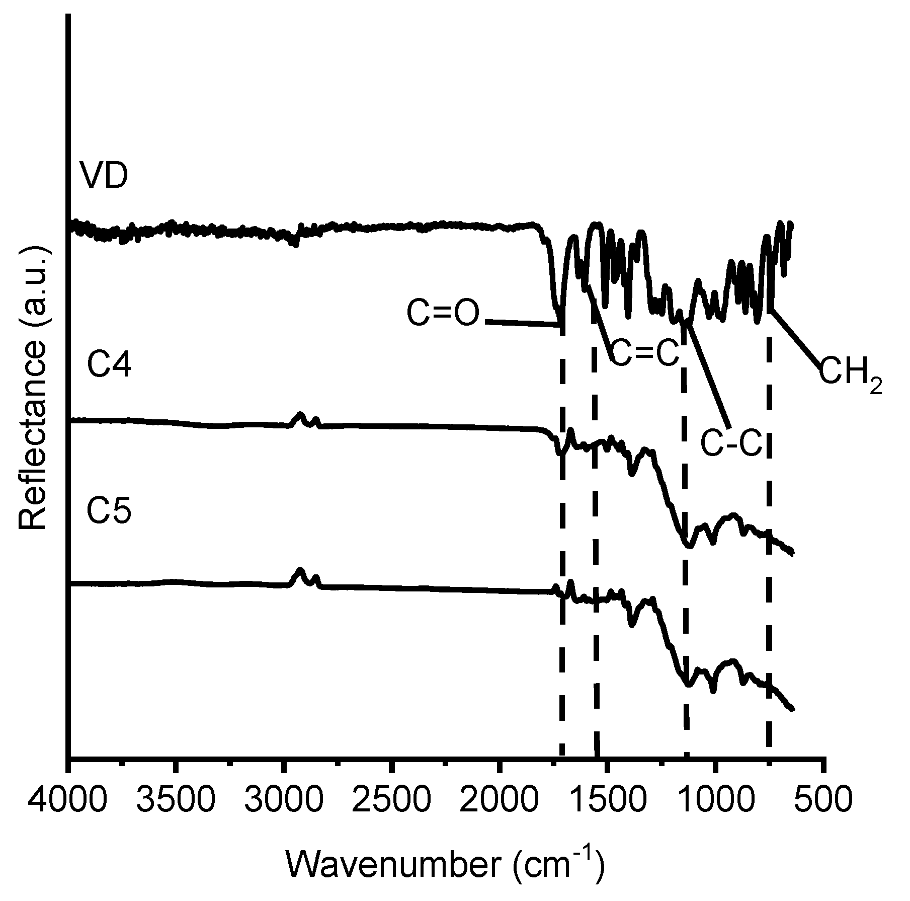 Polymers 12 00397 g005 Polymers 12 00397 g005