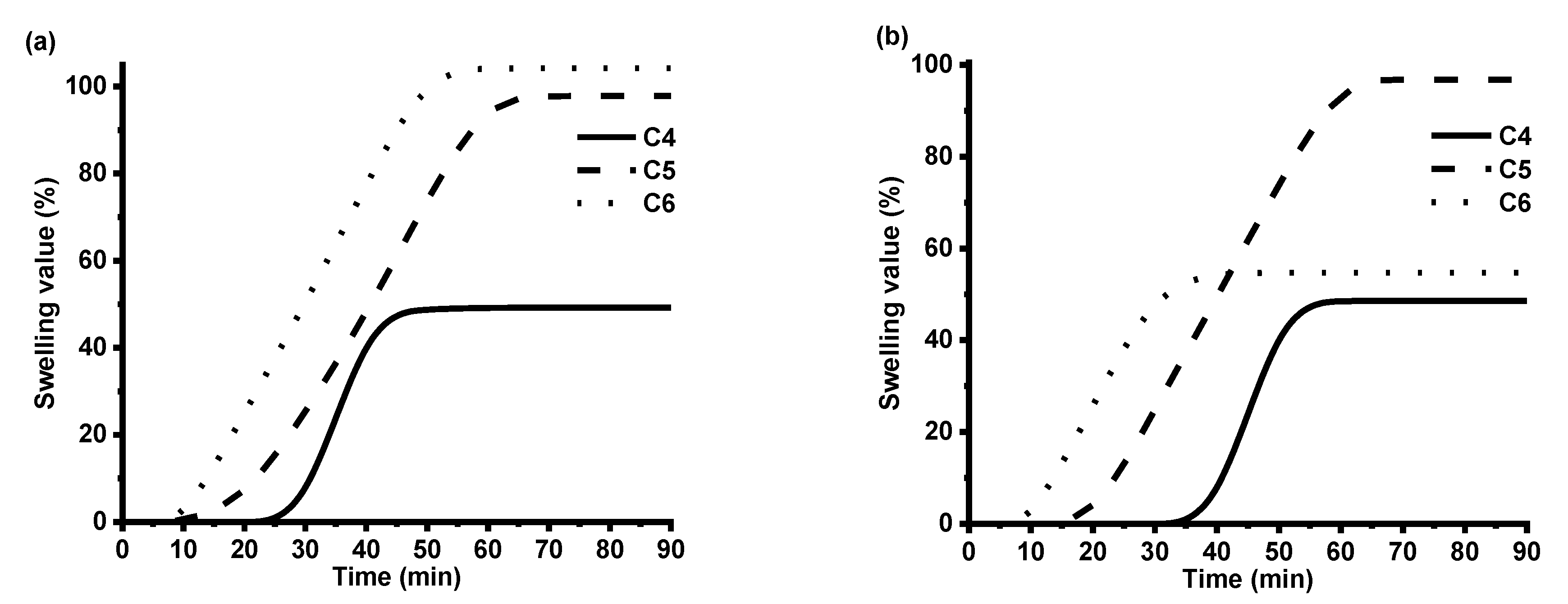 Polymers 12 00397 g006 Polymers 12 00397 g006