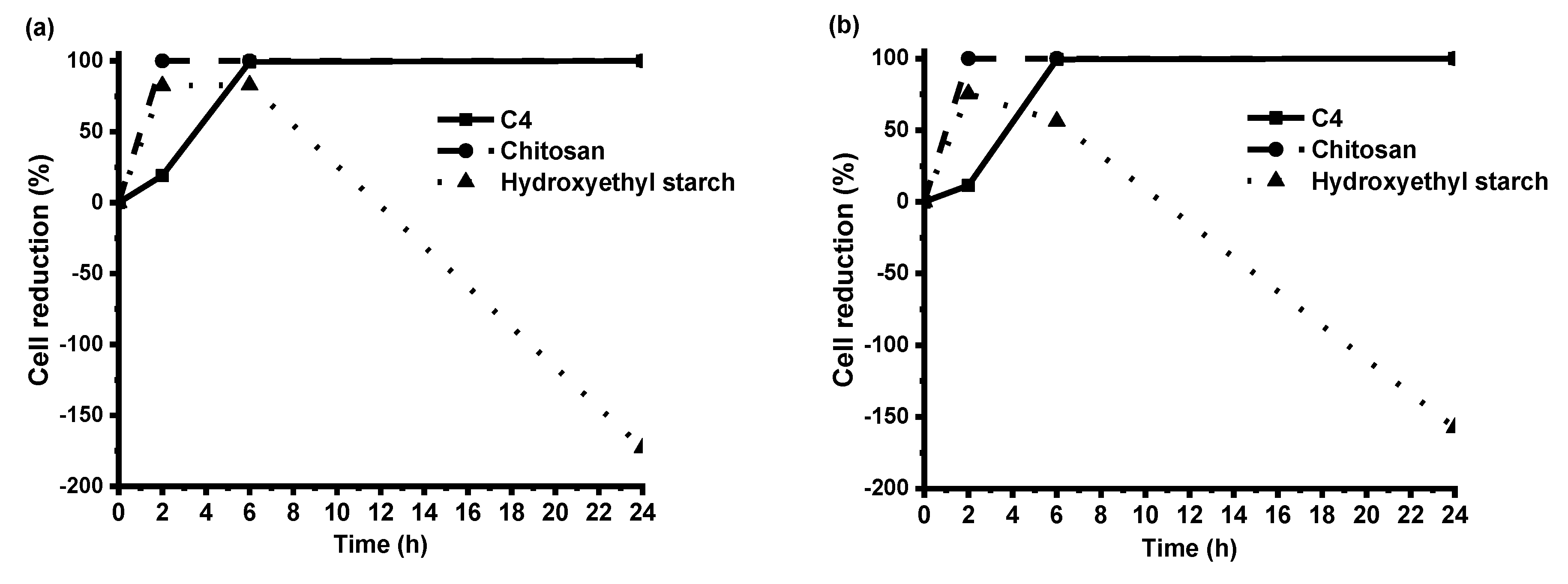 Polymers 12 00397 g008 Polymers 12 00397 g008