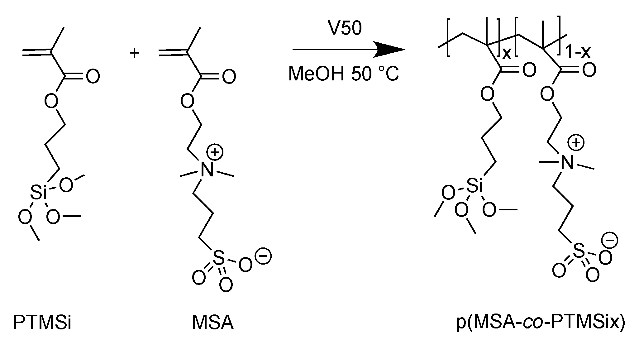 Polymers 12 00398 g001 Polymers 12 00398 g001