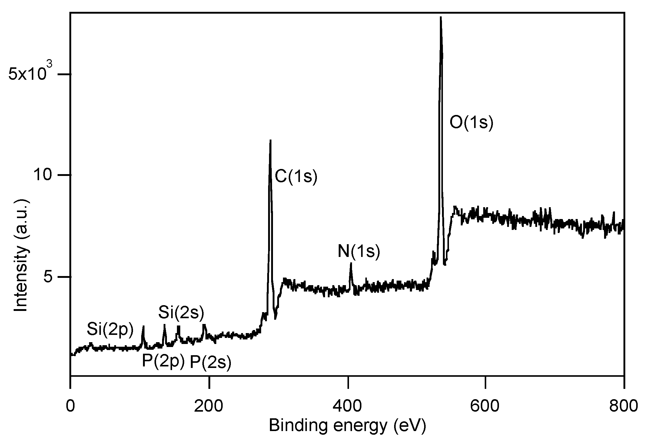 Polymers 12 00398 g006 Polymers 12 00398 g006