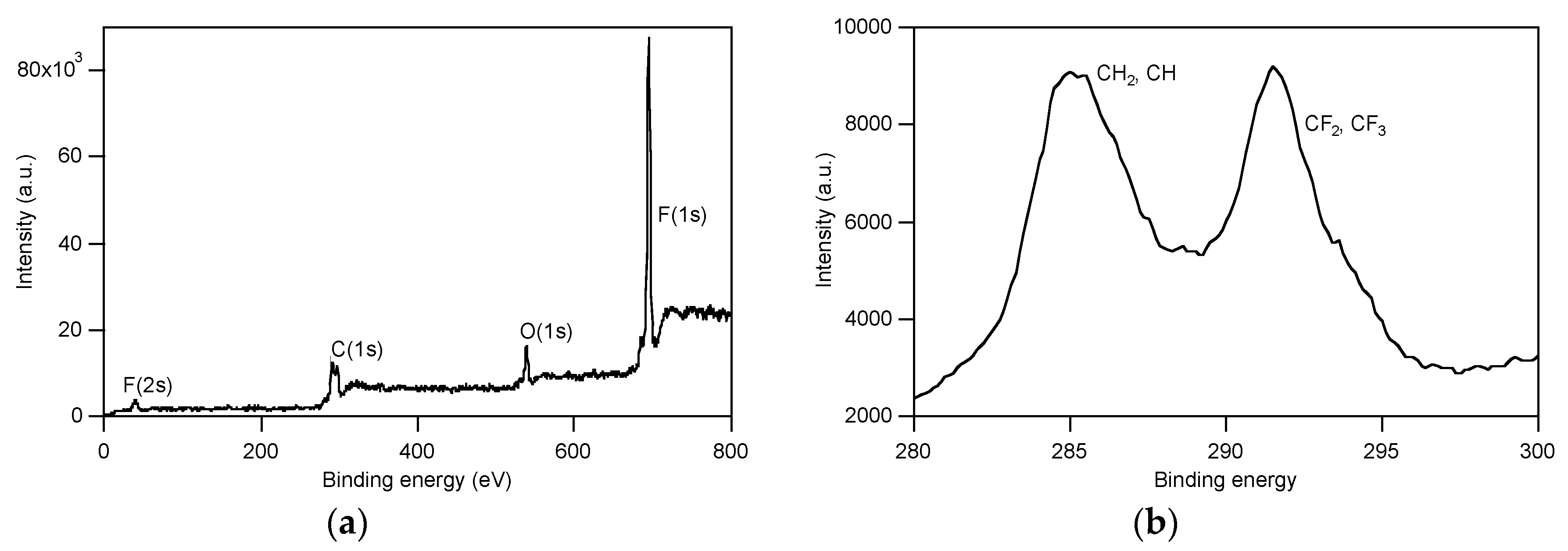 Polymers 12 00398 g007 Polymers 12 00398 g007