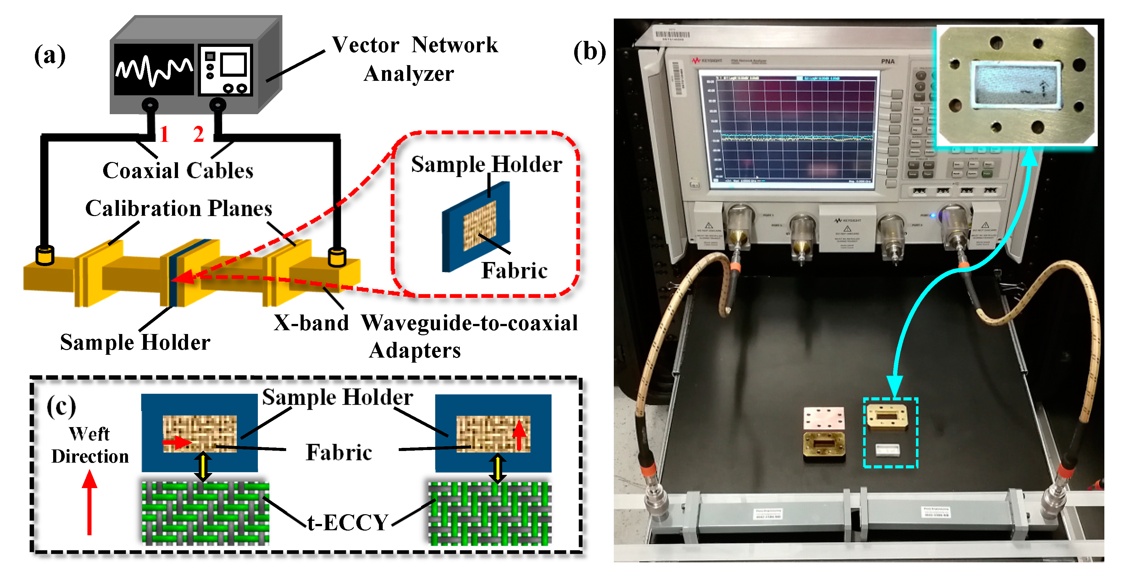Polymers 12 00399 g002 Polymers 12 00399 g002