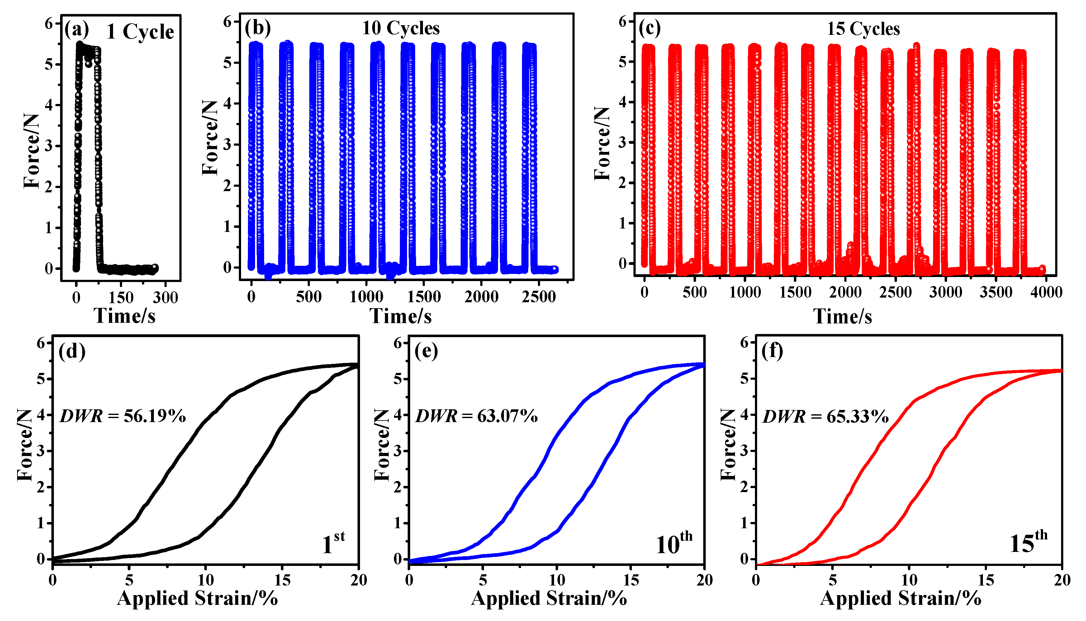 Polymers 12 00399 g005 Polymers 12 00399 g005