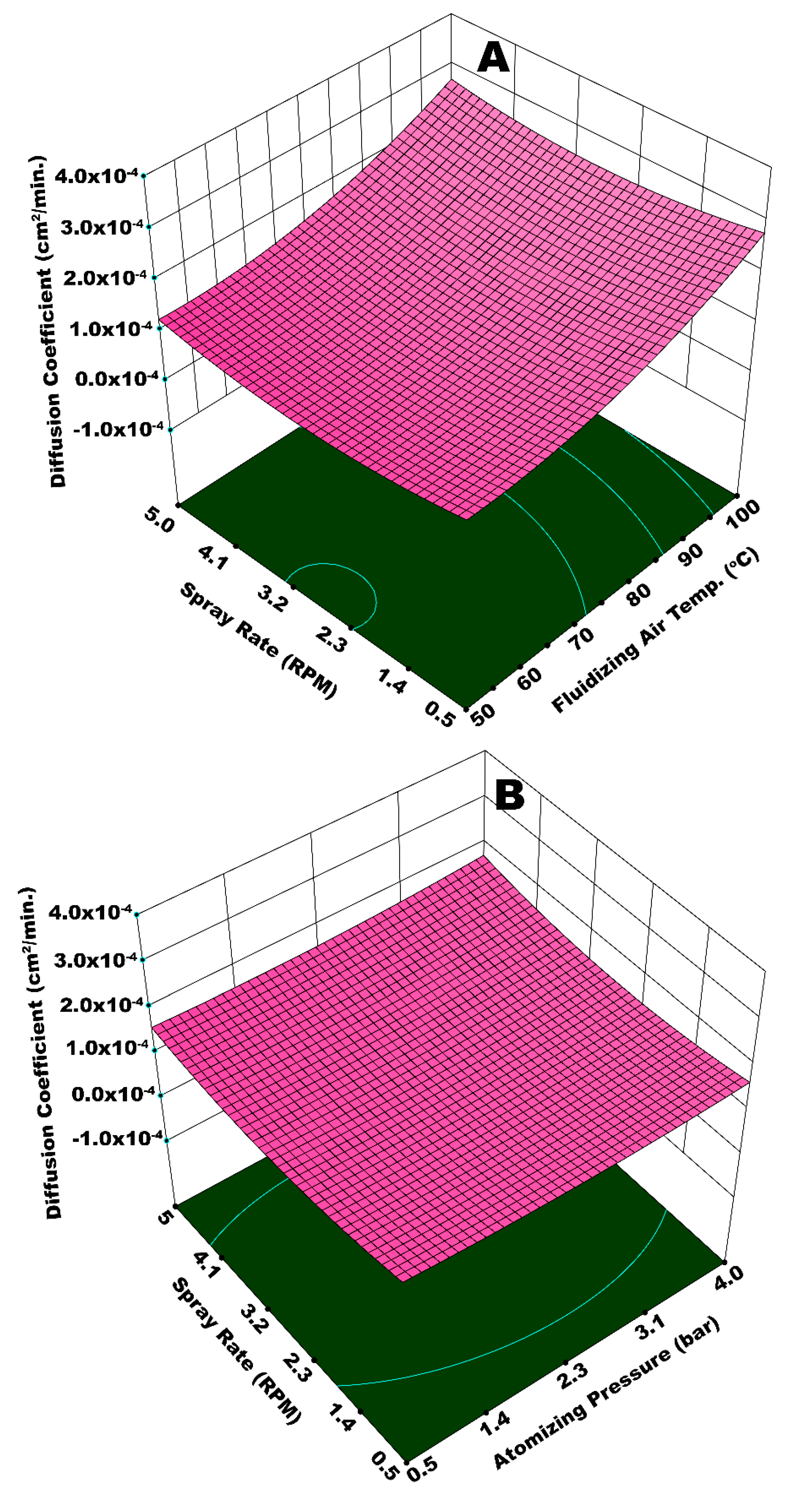 Polymers 12 00400 g012