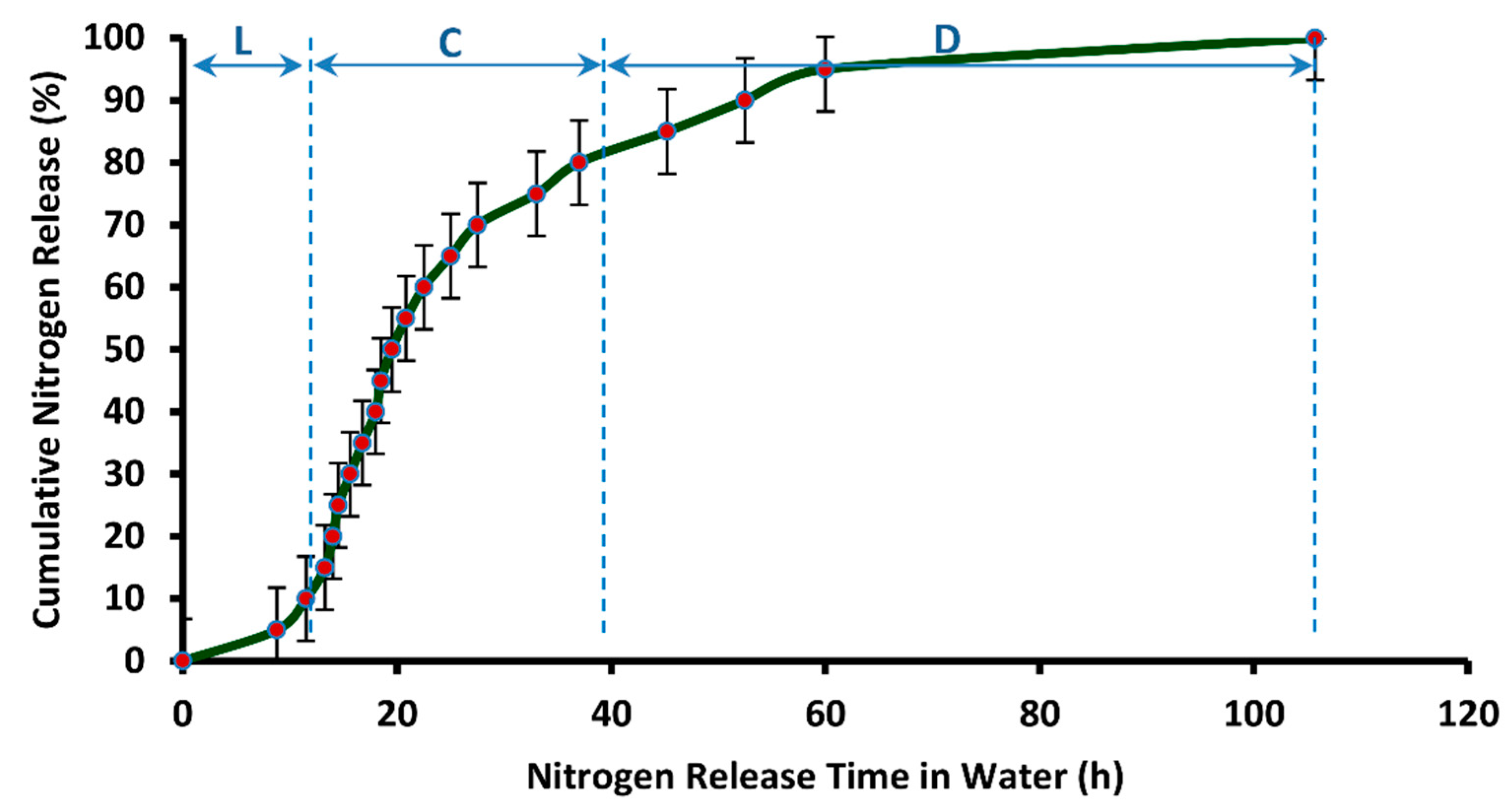 Polymers 12 00400 g015