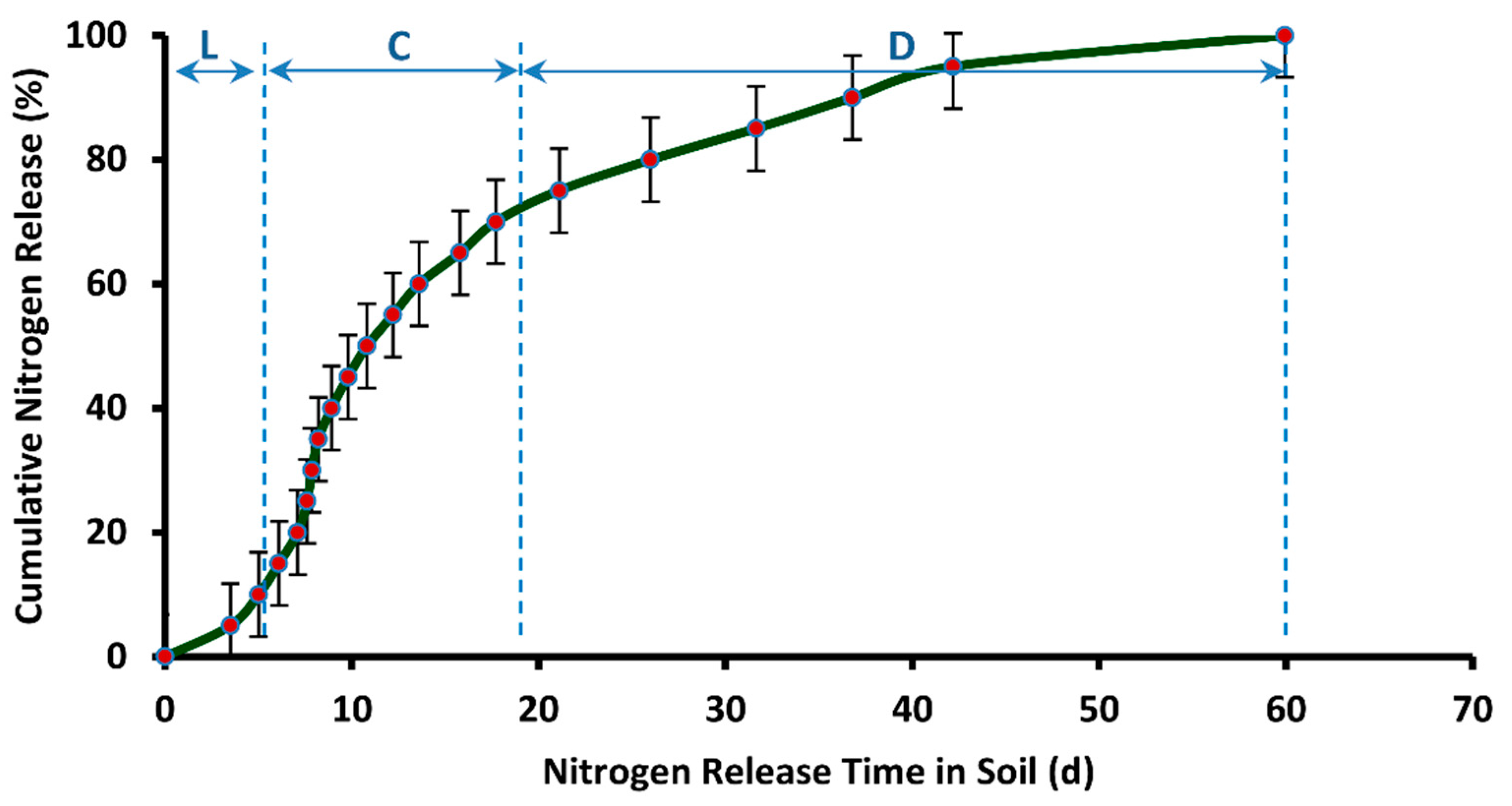 Polymers 12 00400 g016