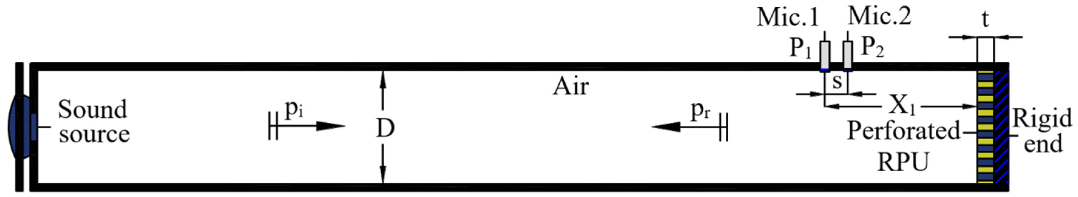 Polymers 12 00401 g007 Polymers 12 00401 g007