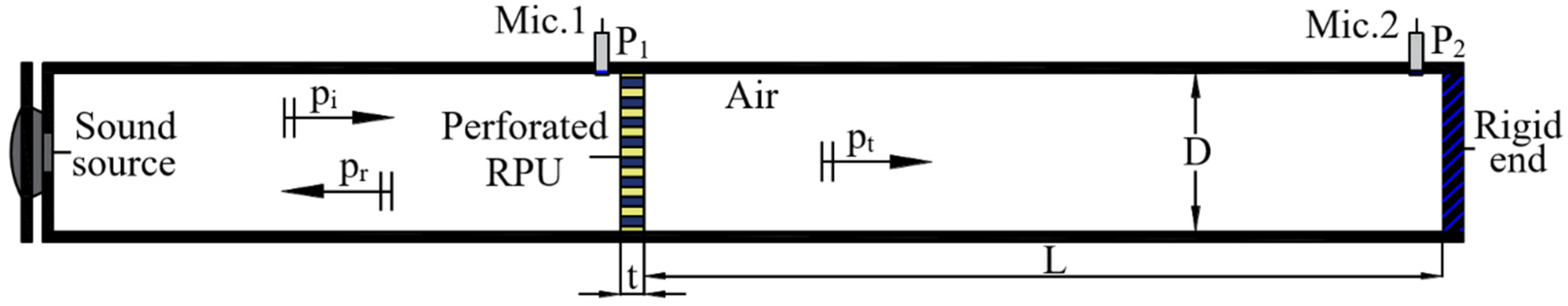 Polymers 12 00401 g008 Polymers 12 00401 g008