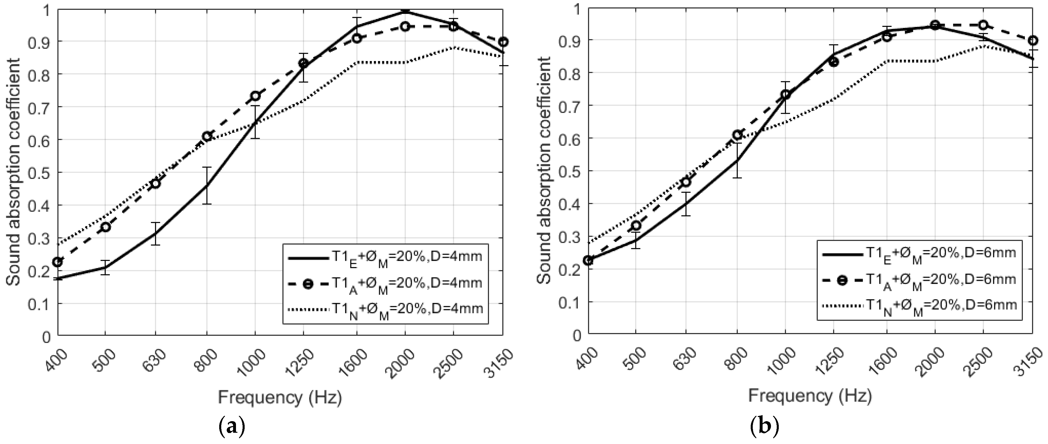 Polymers 12 00401 g014a Polymers 12 00401 g014a
