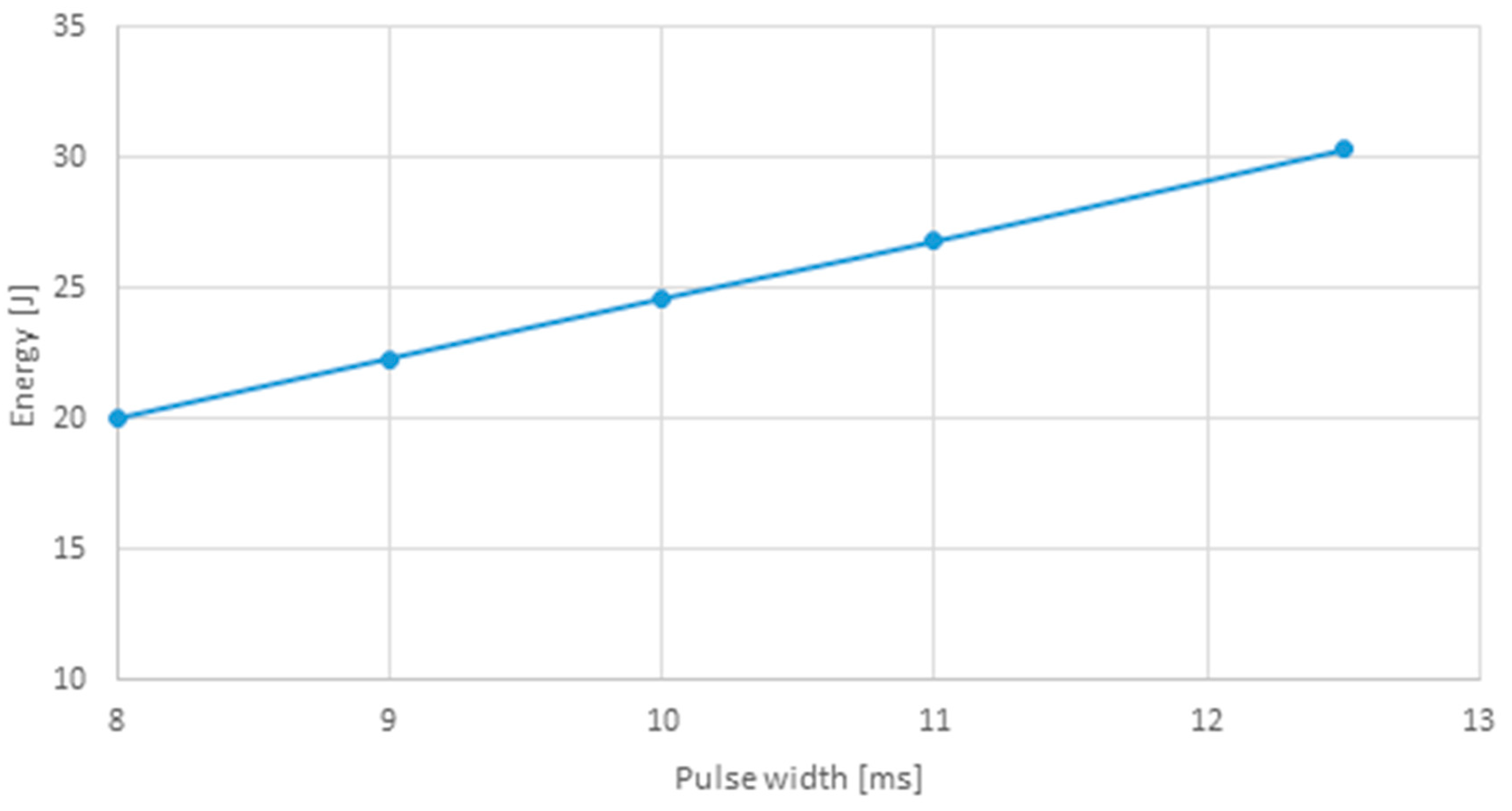 Polymers 12 00402 g005 Polymers 12 00402 g005