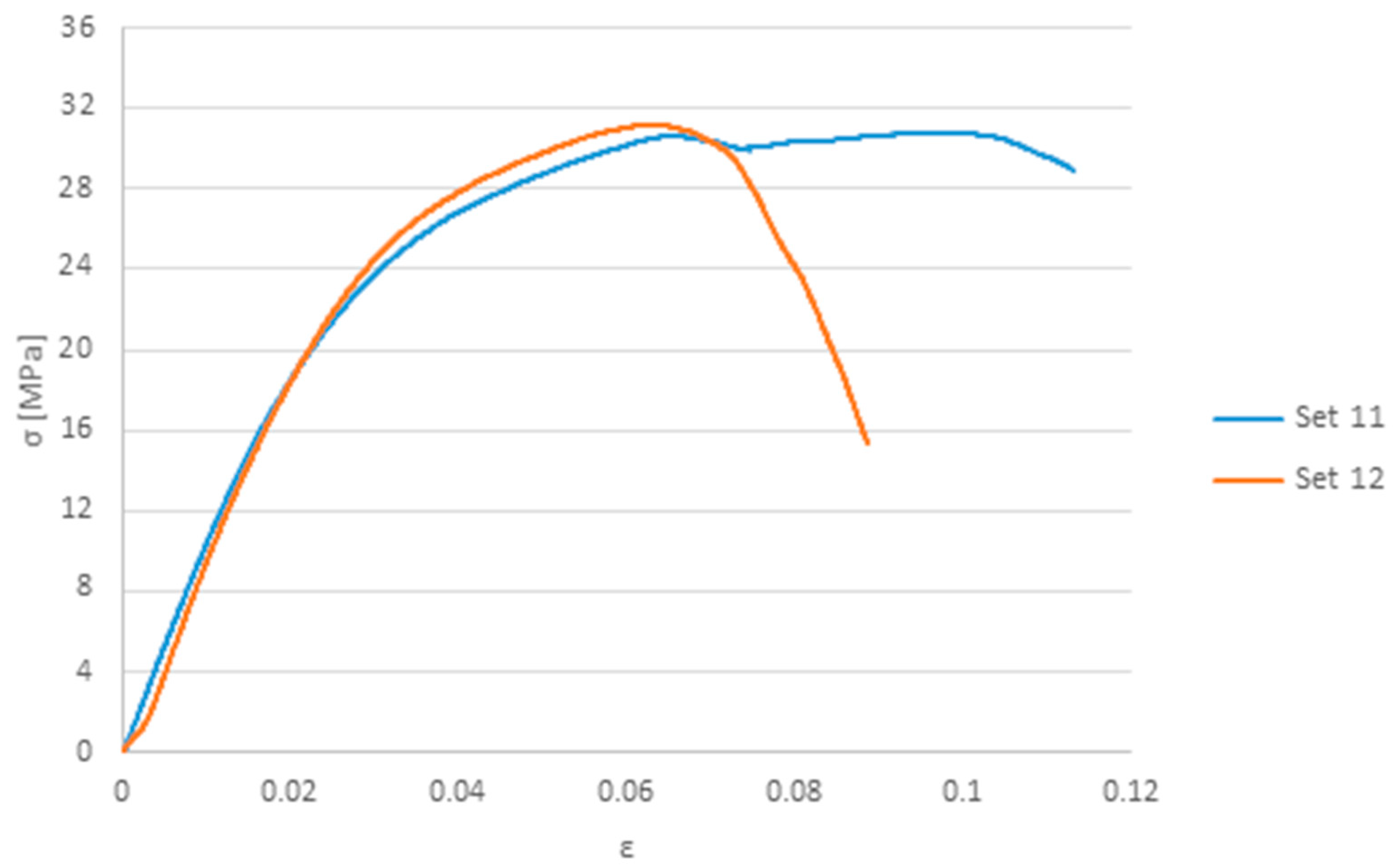 Polymers 12 00402 g009 Polymers 12 00402 g009
